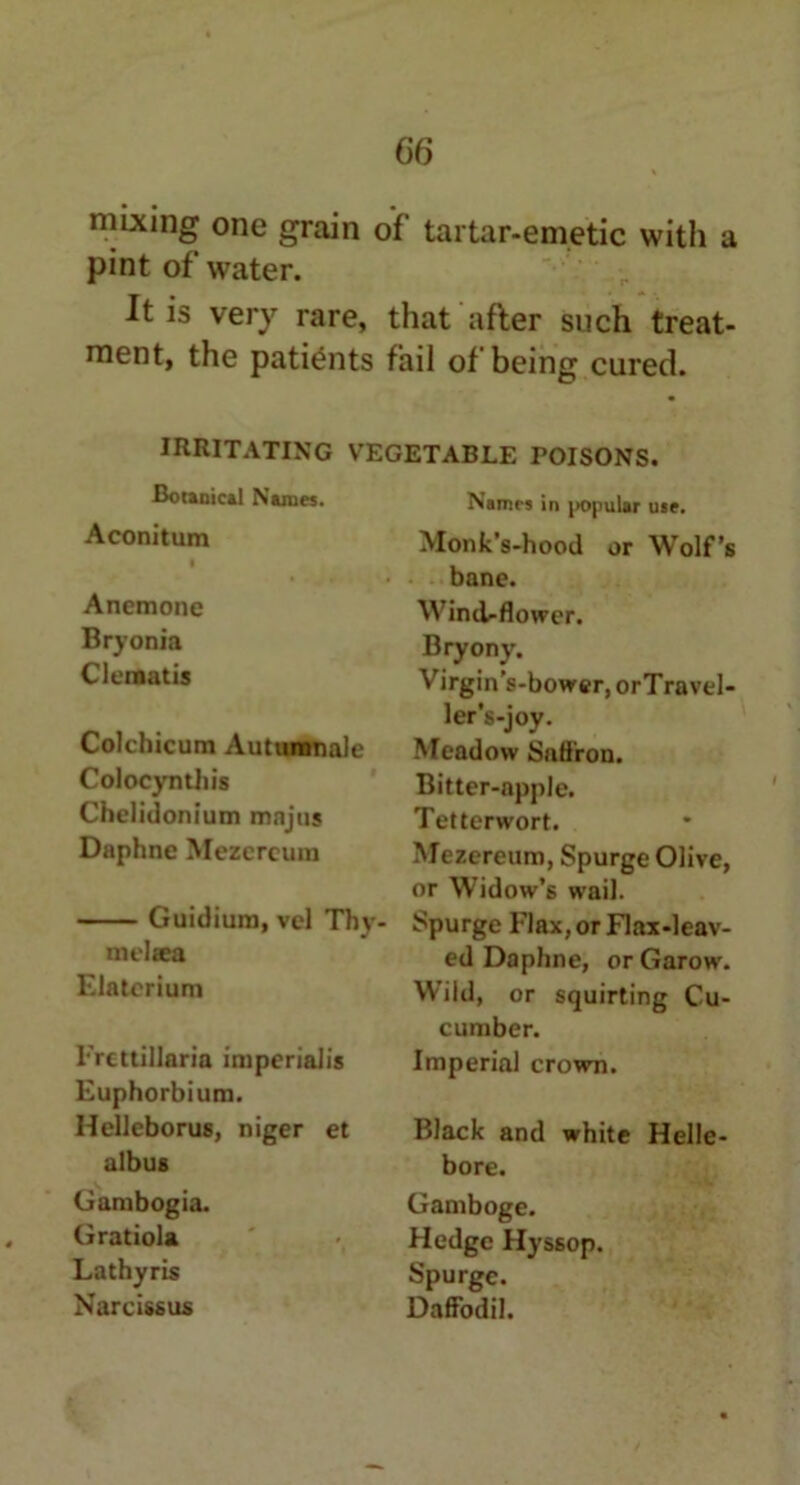 mixing one grain of tartar-emetic with a pint of water. It is very rare, that after such treat- ment, the patients fail of being cured. irritating vegetable poisons. Botanical Names. Names in popular use. Aconitum • Anemone Bryonia Clematis Colchicum Autumnale Colocynthis Chelidonium mnjns Daphne Mezercum Guidiura, vel Thy- melcea Elatcrium Frettillaria imperialis Euphorbium. Helleborus, niger et albus Gambogia. Gratiola Lathyris Narcissus Monk’s-hood or Wolf’s bane. Wind-flower. Bryony. Virgin’s-bower.orTravel- ler’s-joy. Meadow Saffron. Bitter-npple. Tetterwort. Mezerearo, Spurge Olive, or Widow’s wail. Spurge Flax, or FI ax-leav- ed Daphne, or Garow. Wild, or squirting Cu- cumber. Imperial crown. Black and white Helle- bore. Gamboge. Hedge Hyssop. Spurge. Daffodil.