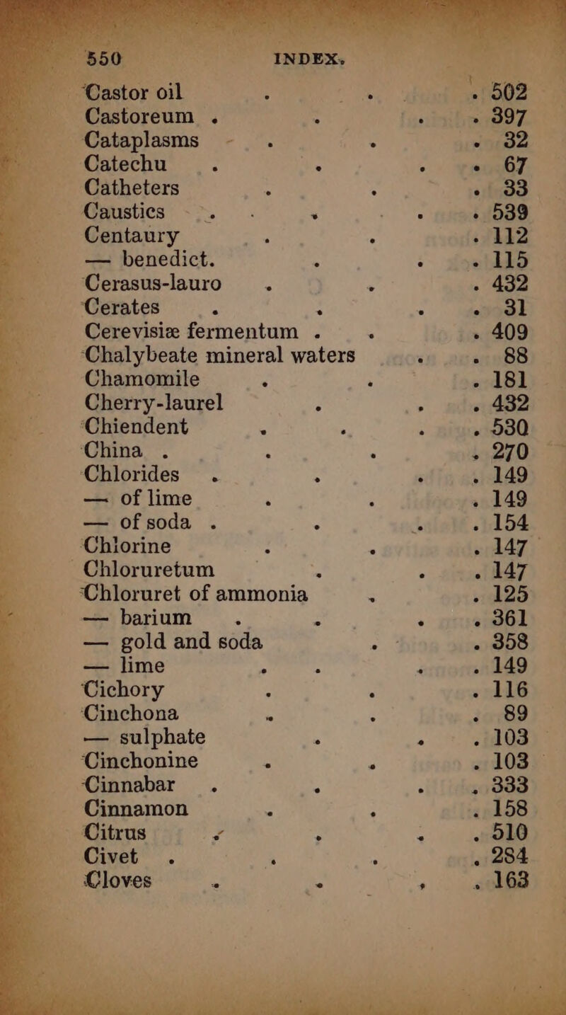 MAOatechu |. qe : Catheters 3 ML Ajaustics <>. . . Centaury ee . — benedict. . - ‘Cerasus-lauro À < Cerates k : : Cerevisiz fermentum . Chalybeate mineral waters Chamomile ‘ Cherry-laurel a ‘Chiendent >: China . ‘Chlorides . 4 — of lime — ofsoda . ‘Chiorine ; Chloruretum ; Chloruret of ammonia = — barium : A à — gold and soda . — lime a < Cichory — sulphate - . Cinchonine 3 Cinnabar . : Cinnamon 2 Citrus ’ : e Civet . à ; Cloves ‘ de :
