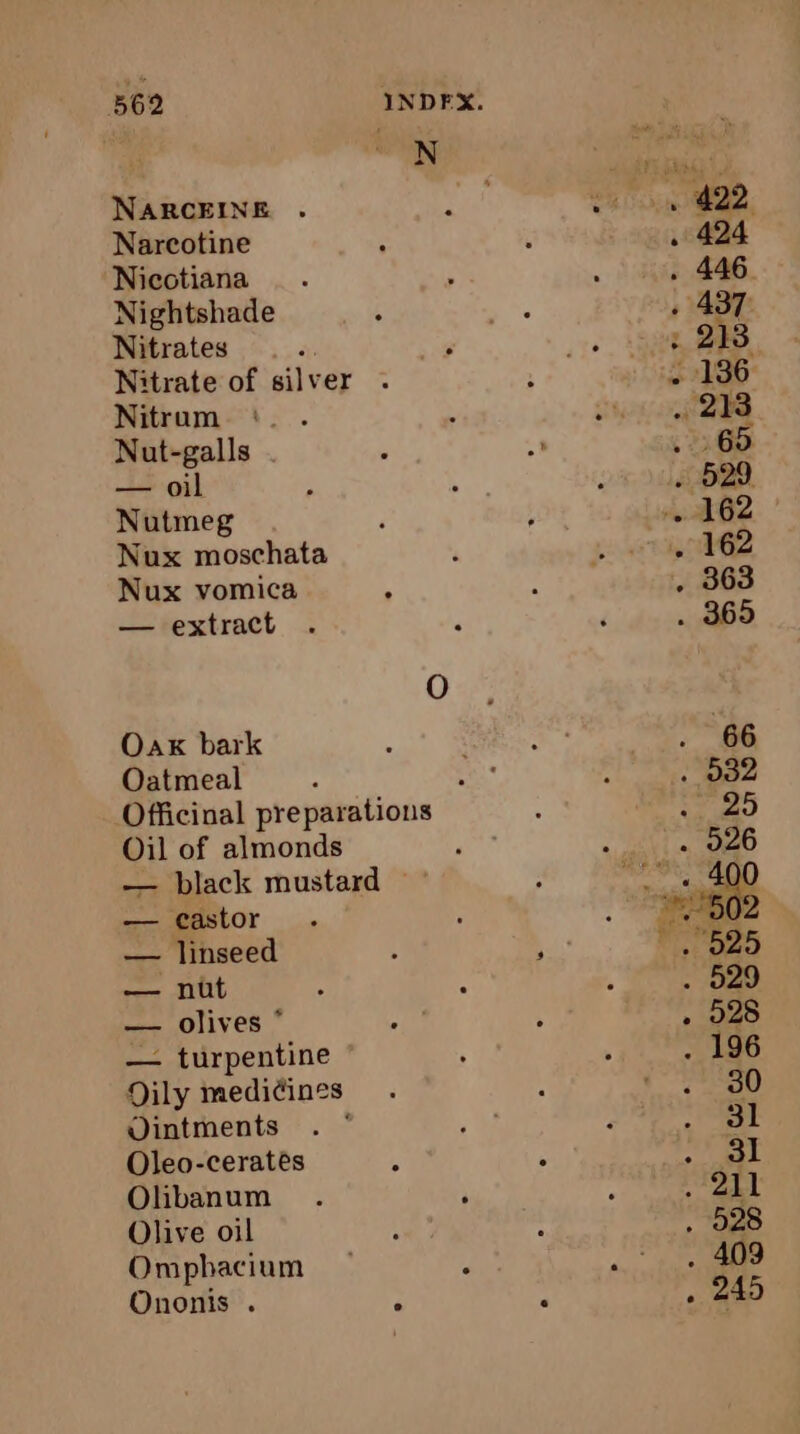 NARCEINE Narcotine Nicotiana Nightshade Nitrates Nitrate of silver Nitrum Nut-galls — oil Nutmeg Nux moschata Nux vomica — extract Oax bark Oatmeal N Oil of almonds — castor — linseed — nut — olives © — turpentine Oily medicines Vintments Oleo-cerates Olibanum Olive oil Omphacium Ononis .