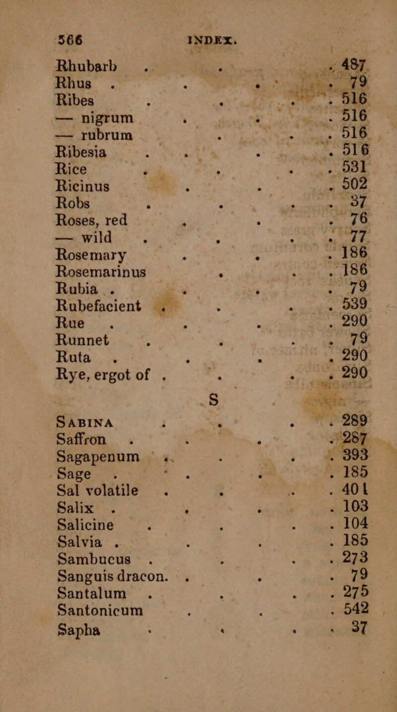 Rhubarb Rhus | Ribes — nigrum — rubrum Ribesia Rice Ricinus à Robs i 5 Roses, red x — wild ,.. ; Rosemary Rosemarinus : Rubia . de + Rubefacient +. Rue . Rye, ergot of . SABINA : ‘ Saffron + | Sagapenum :. Sage. ‘ Sal volatile Salix . ‘ Salicine Salvia . Sambucus Sanguis dracon. Santalum Santonicum ; Sapha : ‘