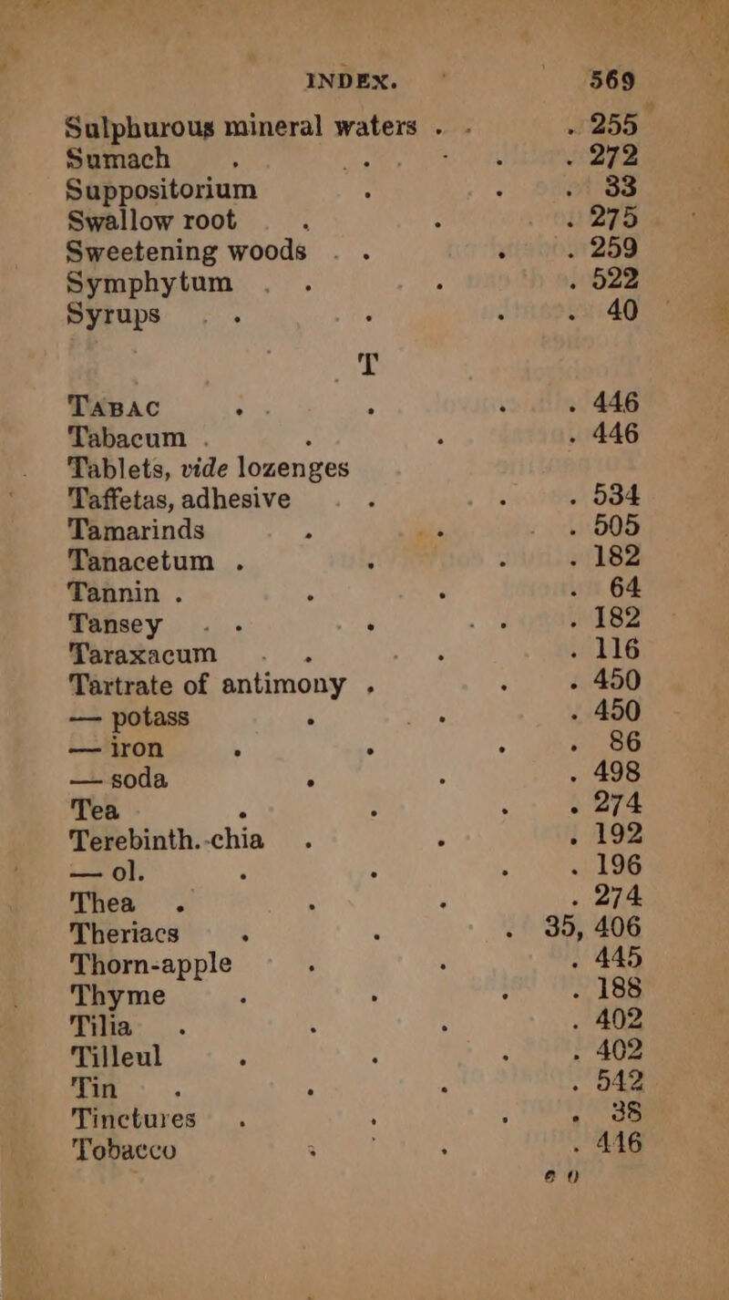 INDEX. Sumach Suppositorium Swallow root Sweetening woods Symphytum Syrups ME TABAC Tabacum . Tablets, vide lozenges Taffetas, adhesive Tamarinds Tanacetum . Tannin . : Tansey . . . Taraxacum . . Tartrate of antimony . — potass — iron 4 . — soda : Tea Terebinth. chin — ol. Thea . Theriacs : Thorn-apple Thyme Tilia Tilleul Tin Tinctures Tobacco 35,