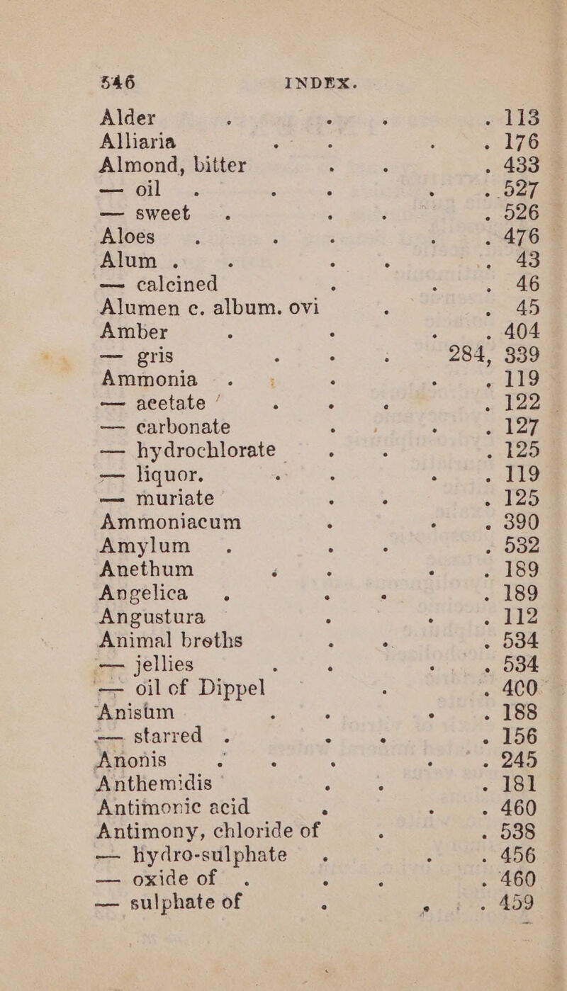 Alder Alliaria Almond, bitter — oil — sweet Aloes Alum . — calcined ; Alumen ec. album. ovi Amber — gris Ammonia — acetate ‘ F 5 — carbonate — hydrochlorate — liquor. — muriate Ammoniacum Amylum Anethum ‘ Angelica. . Angustura Animal breths — jellies : — oil of Dippel ‘Anisum : Sow BLATTER % = Anonis Anthemidis Antimonie acid : Antimony, chloride of —— hydro-sulphate — oxide of — sulphate of