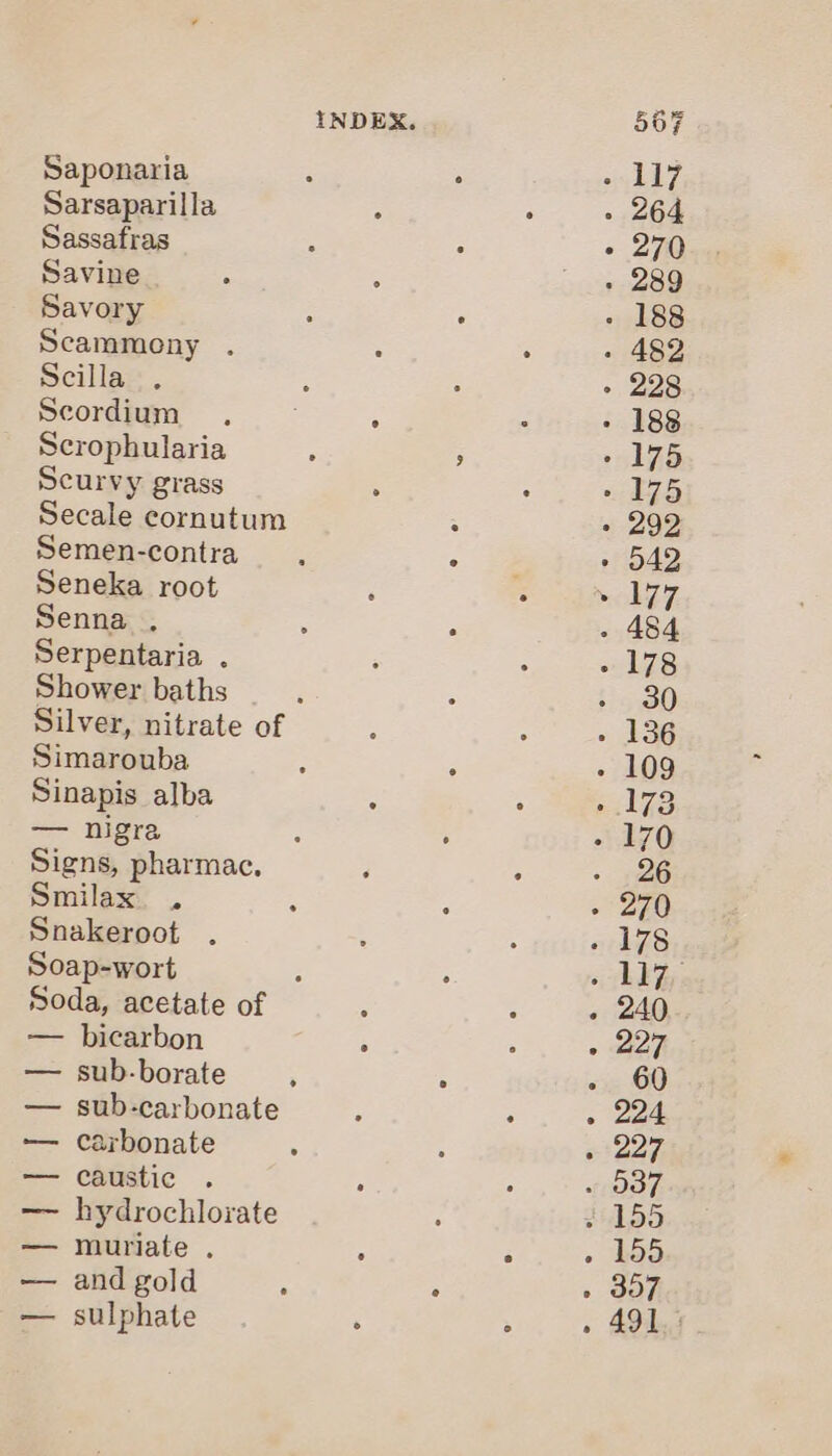 Sarsaparilla Sassafras Savine Savory Scammony . Scilla. : Scordium ., ; Scrophularia Scurvy grass . Secale cornutum Semen-contra Seneka root Senna . Serpentaria . Shower baths Silver, nitrate of Simarouba Sinapis alba — nigra Signs, pharmac, Smilax. . Snakeroot Soap-wort Soda, acetate of — bicarbon A sub-borate sub-carbonate carbonate caustic . A hydrochlorate muriate . : and gold sulphate i a
