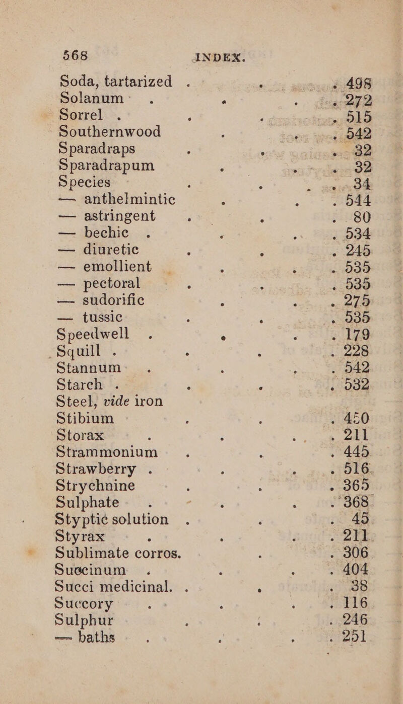 Soda, tartarized . Solanum: . A Sorrel Southernwood Sparadraps Sparadrapum Species ; — anthelmintic — astringent — bechic — diuretic — emollient — pectoral —- sudorific — tussic : Speedwell . s ~Squill . Stannum Starch . Steel, vide iron Stibium Storax Strammonium Strawberry . Strychnine Sulphate Sty ptic solution Styrax Sublimate corros. Suecinum Succi medicinal. . Succory Sulphur — baths