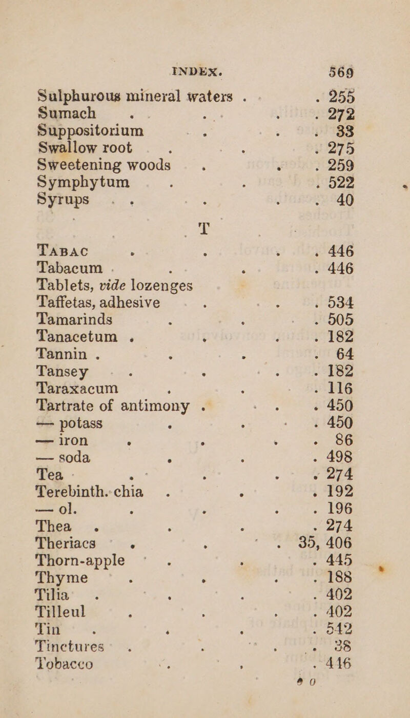 Sulphurous mineral waters . Sumach E Suppositorium Swallow root Sweetening woods Symphytum Syrups TABAC Tabacum . Tablets, vide lozenges Taffetas, adhesive Tamarinds Tanacetum . Tannin . Tansey Taraxacum ; Tartrate of antimony . — potass : — iron : — soda 5 Tea - Terebinth. aad. — ol. Thea . Theriacs ; Thorn-apple Thyme ‘ . Tilia ; Tilleul Tin Tinctures Yobacco 35,