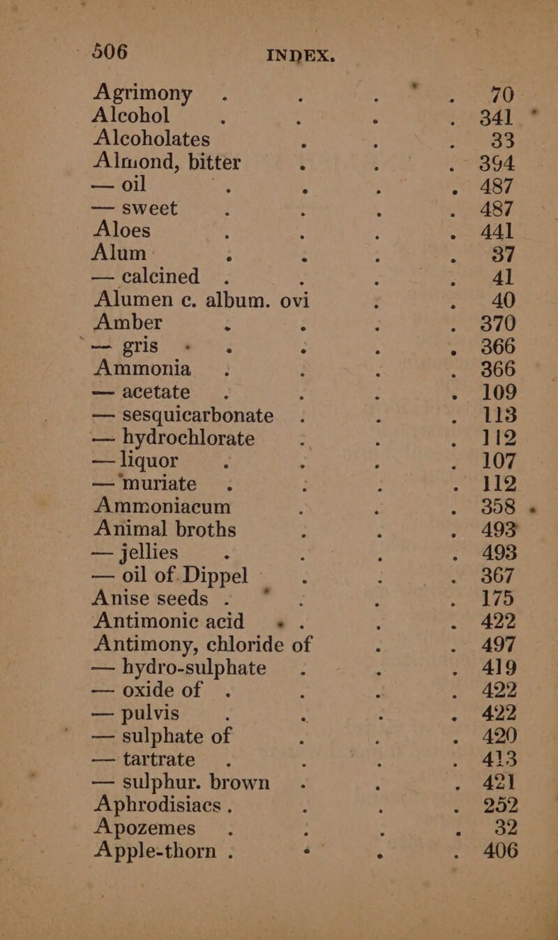 Agrimony Alcohol Alcoholates Almond, bitter — oil — sweet Aloes : Alum  — calcined Alumen ec. album. ovi Amber : : “= gris . Ammonia — acetate — sesquicarbonate — hydrochlorate — liquor — muriate Ammoniacum Animal broths — jellies — oil of. Dippel Anise seeds . Antimonic acid « . Antimony, chloride of — hydro-sulphate — oxide of — pulvis — sulphate of — tartrate — sulphur. brown Aphrodisiacs . Apozemes : Apple-thorn . :