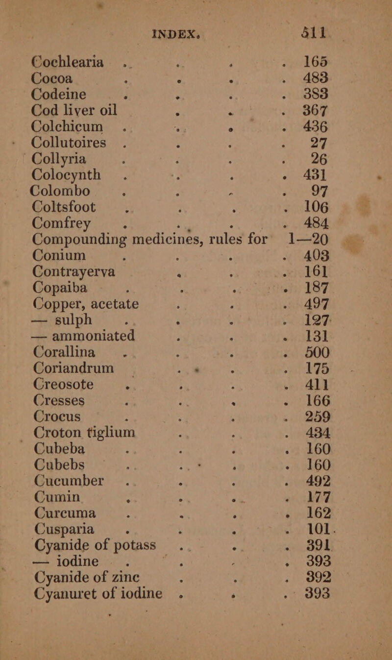 Cochlearia Cocoa Codeine Cod liver oil Colchicum Collutoires Collyria Colocynth Coltsfoot Comfrey Conium Contrayerva Copaiba Copper, acetate — sulph — ammoniated Corallina Coriandrum Creosote Cresses Crocus _ Croton tiglium Cubeba Cubebs Cucumber Cumin fs Curcuma Cusparia @ — iodine Cyanide of zinc Cyanuret of cae