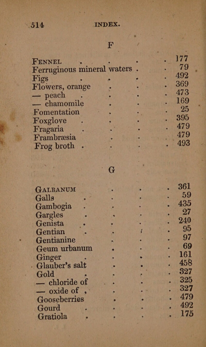 FENNEL Figs Flowers, orange — peach — chamomile Fomentation Foxglove Fragaria Frambresia Frog broth . GALBANUM Galls Gambogia Gargles Genista Gentian Gentianine Geum urbanum Ginger Gold — chloride of — oxide of , Coneeberibe. Gourd Gratiola