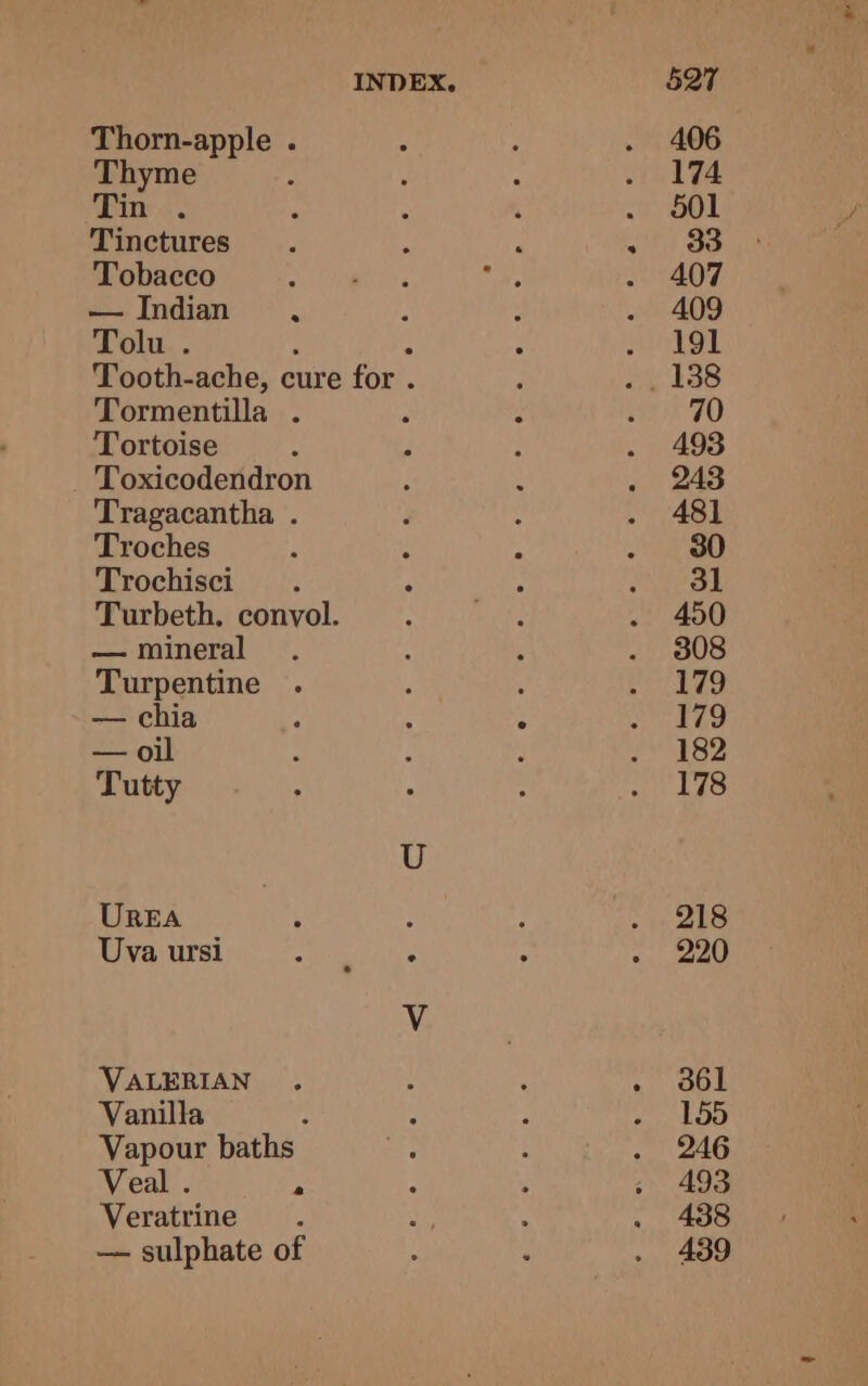 Thorn-apple . Thyme : ‘Pins. Tinctures Tobacco — Indian ‘ Tolu . Tormentilla . Tortoise Toxicodendron Tragacantha . Troches Trochisci — mineral Turpentine — chia — oil Tutty UREA Uva ursi VALERIAN Vanilla . Vapour baths Veal . * Veratrine — sulphate of