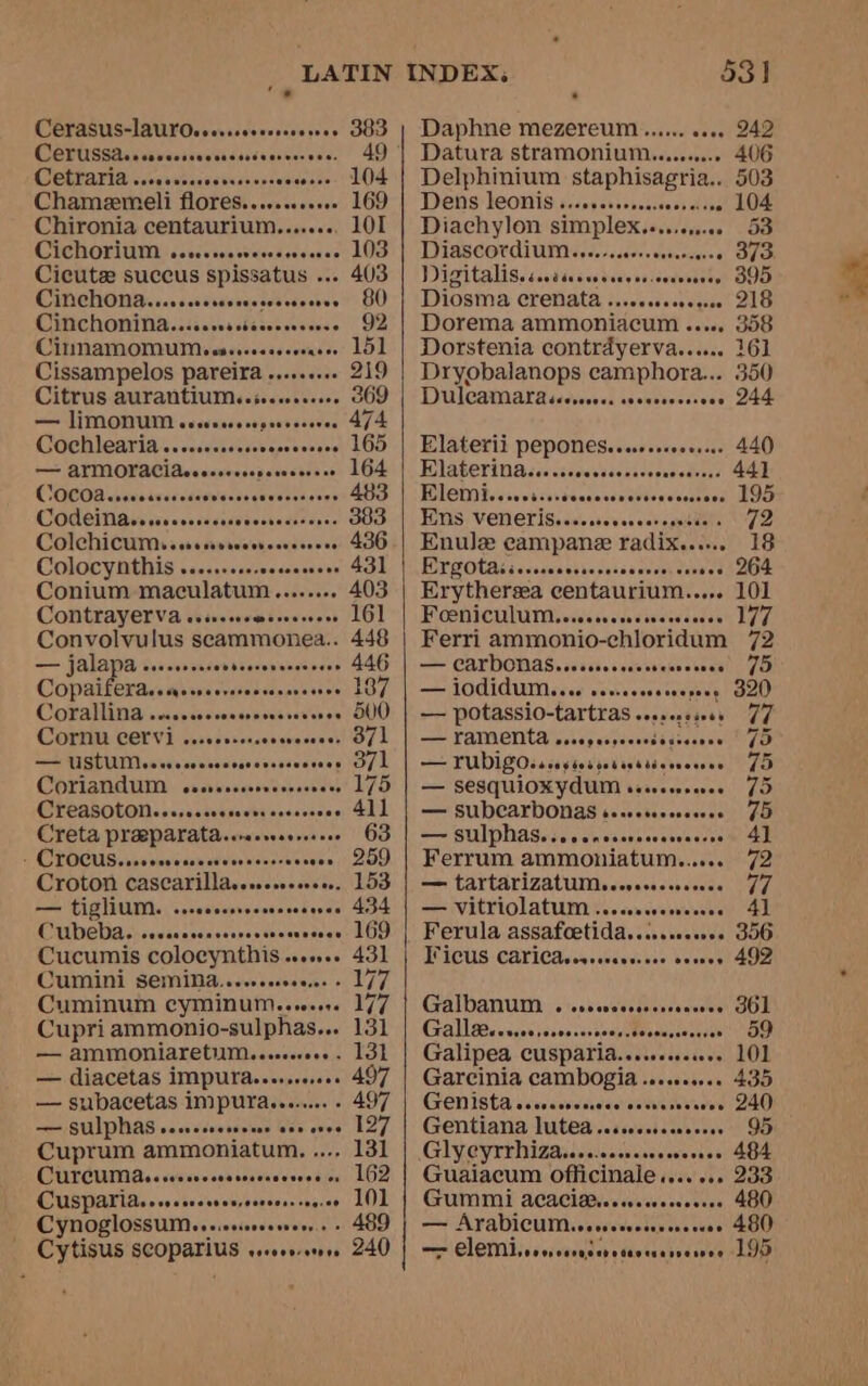 Cerasus-laurxOceerssooesssserses JOD GCTATION casstacvciecsescwsdonce. 104 Chameemeli flores........+0. 169 Chironia centaurium........ 101 GIGHOFITU io er visa ceeeedacsanee Cicute succus spissatus ... 403 CINCHONAK«.00scdsccunsesscsecnve? GU OWMCHONINA<ciiveessdesvcavessse | G2 a2 kik CERN 151 Cissampelos pareira ......... 219 Citrus aurantium..j........ c69 — JIMMONUM coesssseregne . 474 CGeblearias/scitiacctnce 165 — ATMOLACIAvcccssessscceessee 164 COCOA cesecasecece r Codeina....-.. j Colchicum sssssverecerscoeceses Colocynthis .......... Seperate)! Conium maculatum........ 403 CONtYVAYELVA wsiserscwerverveee LG] Convolvulus seammonea.. 448 — jal soeee Copan Risse cydsobiesusiees aad CoOrallina .ecsccercoeereees - 500 Coriandum . oesve ee CYreasOtOneeeseccccrserscceeseves 411 Creta preparata.merrserrcee 63 - CLOCUS.sseccresseeserrecescees den OU, Croton cascarillasess..e0. 153 — tigllUM. «.ccccrreecersees 434 CUDEDA. ccccrassarccrccesenresses 169 Cucumis colocynthis .+0.. 431 CuMinNi SEMINA....0.eeee. - 177 Cuminum cyMinuMm....... 177 Cupri ammonio-sulphas... 131 — AMMONIATEtUM. eererees. 131 — diacetas impura......++. 497 — subacetas Impuras...... . 497 — SUIPHAS soveseesserse ave eres 127 Cuprum ammoniatum..... 131 CULCUMAs. seerreceererereceree cs LOZ CUSPATiaserrecverserssereerereeee LOL Cynoglossumssicoseeeeer. » 489 Cytisus seoparius tevoovsenres 240 Daphne mezereum...... woes 242 Datura stramonium........+ 406 Delphinium staphisagria.. 503 DENS LOOMIS isos escesceccses ate . 104 Diachylon simplex Diascordium..... Digitalis. seesieosseee Diosma crenata .. DUleamMarascecececs ccceveessrees 244 Elaterii he bie scccvecevevsse 440) Elaterina....ccccscsccsees aeeaueli 441 Elemi....... on 195 Ens veneris... aseeed ena pete 72 Enule eampanz padixessn. nee te EPG Ota sccsscccstecotesctseleass ech ZO4 Erythersea centaurium..... 101 FROSHICIUUT cies cess cavceveesset Lid, Ferri hoiiag dueoapieangee 72 — CATDONAS corccccccsctecsecses) 7D — 1OdIdUM. 0. serccsrereereee S20 — potassio-tartras voesentie q7 — YFAMENTA crcegecssceese BoP AL — rubigo. dees borcobasdidacvocven 75 — S€SQUIOKYAUM seseureee 75 — SUDCALDONAS sereervessereee 75 — SUIPHASes.vsnesesecreroacsses 41 Ferrum ammoniatum..... 72 — tartarizatuMre.erercecreese 77 — VitriolatUmM ...cccceeee 41 Ferula assafoetida..:.ss0we. 300 HCUS \CAVICAscsccvensseseitesevst 40m Galbanwmivsicsccsseesencivaccse Gall aercsieeleces cecsue, Galipea cusparia. euedsesetcos LOM Garcinia cambOgia .....0.. 435 7 Sn hasta eam esters stanton OO) Gentiana luted .csccccccseeee 95 GLY CYT Za....ceseeseseverree 484 Guaiacum officinale esos GUMMI ACACIA. .seeeesveeeee 480 — AYaDICUMiooesesveserrseves 480 — CLE, csvcccusehs tavecascessee 195 ee 7