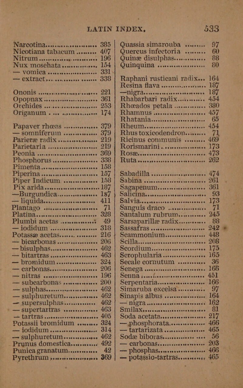 INSP COLINAL ssi sscesc.rearovcerses GOD Nicotiana tabacum BS . 407 Nitrum... #602000 08 seeoesae Nux mosehata .. Rentaeee P= VOAICA euchatyancecsvecnsecs Sr OMETACpacicecisasssss ascssen OG ONODIS screcesiesncs OpOPMNaX «...secccscccsserccscees COVEMIGES <cscbeniteresestcearsese Origanum . .. @opeooeonpove @ erp ecenoo,eoe cee Papaver rhoeas ......00e008 Of — SOMMNILETUM eeceeeeroeceee PAVIETA TACIK vicseccscsisaccves GLO PPATIEUAIEIA Costanctseets tees bene POONA ectseictiee dee kacseeess OOO PIOSPNOLUSiasincaecssccesssas GOO PANDO TAs cceceancesesedoeneseent hile Piperina..... cocina EVA Piper Indicum ........ceseee PEREAN Ia Vacs nssncsceesacens.esees —Burgundica — liquida.........cs000 : Piamtano .basstacsectasvserersse 71 Plating carcasses PluMDI1 Acetas ...cescccccsres 49 = JOGIAUINMN-saesecdiosssesessces GLO Potasses ‘ererethb — bicarbonas.. bacteece —— bisulphas... — bitartras ...».2. — bromidum..... ep oeveccnsee eosvecesssooceo — SUDCALDONAS seovereeree — SUIPNaS.....corsereereeeeeeses _ sulphuretum... cesancvenses 402 — supersulphas...... ssccveee 462 © —SUPeLtartTas rerwecrscerree 463 —= TATTVAS .ccccsccceee eae Wane carer Oe) Potassii DYOMIAUM wow... 324 SAOUIGUMN cs sssstaansecssvecste OLA — sulphuretum..... ee ao Prunus GOMEStICA..0..000008 Punica ZraANAtUM. ..-verecvee 49 Pyrethrum Pesseesooseoosereeseos 369 Quassia SIM&amp;YOUDA sewers Quercus Heme te 5 Quine disulphas........0.. QUINGUINA wouercweceseee. BO Raphani rusticani radix... 164 Resina flava .......++.00+ <avselel Lay! STM OT Hence sarscngaescess eee Rhabarbari radix. Rheeados cca Rhamnus.... Rhatania... $53) Rhus toxicodendron..:....05 Ricinus COMMUNIS «ss. pene sviscreemoennean URG EU GSGGiuscacceroniehecacedeneee tad . 473 FRU ecisesis ccasashitvsstteateean, SOE Sabadilla...... Rig arcane 100 474 Sabina .... 261 Oe Pee Balvidescccmaceswsee aes Sanguis draco . Seecaaocercope lt Santalum rubrum... Resueeacseh eel Sarsaparille radix.......0.. 88 Sassafras ostiisenienelcad 242 ScaMMONiumM...-crcrcscsroseee 449 ye Caan cer incrcbcscccousee ieee 2OS SGOLGiWIN es esssteceevoneeesstaen 270 Serpentaria... Simaruba excelsa’.. — 1 NIGTA wreersseserecreecserevceas: LOZ Sinilax). ac aqasease shin aviele ote Soda. acetatascesscssoccesescssve. DkZ. — phosphorata,.....r20cccceee 466 — tartarizata soreevooee Sodz biboras.....00. — carbonas........ ie — phosp TRAST scswackease eeceevces 466 i _ Laban sacl ou sepeeeongy 465