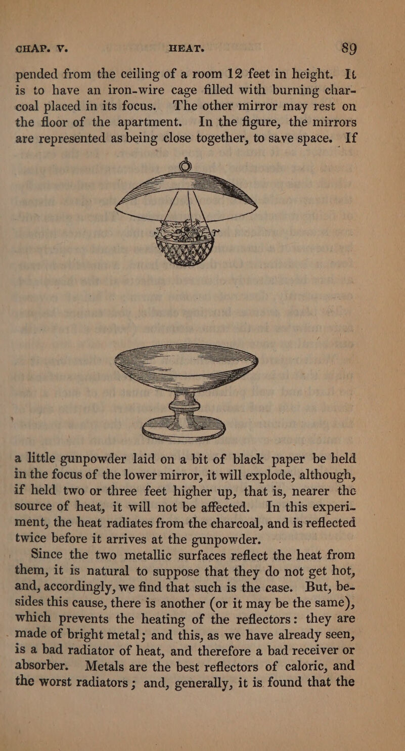 pended from the ceiling of a room 12 feet in height. It is to have an iron-wire cage filled with burning char- coal placed in its focus. The other mirror may rest on the floor of the apartment. In the figure, the mirrors are represented as being close together, to save space. If a little gunpowder laid on a bit of black paper be held in the focus of the lower mirror, it will explode, although, if held two or three feet higher up, that is, nearer the source of heat, it will not be affected. In this experi- ment, the heat radiates from the charcoal, and is reflected twice before it arrives at the gunpowder. Since the two metallic surfaces reflect the heat from them, it is natural to suppose that they do not get hot, and, accordingly, we find that such is the case. But, be- sides this cause, there is another (or it may be the same), which prevents the heating of the reflectors: they are - made of bright metal; and this, as we have already seen, is a bad radiator of heat, and therefore a bad receiver or absorber. Metals are the best reflectors of caloric, and the worst radiators; and, generally, it is found that the