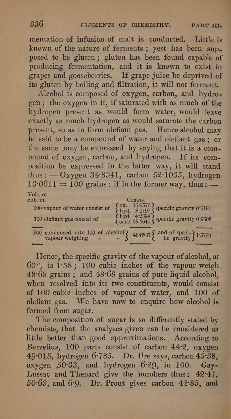 mentation of infusion of malt is conducted. Little is known of the nature of ferments ; yest has been sup- posed to be gluten; gluten has been found capable of producing fermentation, and it is known to exist in grapes and gooseberries. If grape juice be deprived of ° its gluten by boiling and filtration, it will not ferment. Alcohol is composed of oxygen, carbon, and hydro- gen; the oxygen in it, if saturated with as much of the hydrogen present as would form water, would leave exactly as much hydrogen as would saturate the carbon present, so as to form olefiant gas. Hence alcohol may be said to be a compound of water and olefiant gas; or the same may be expressed by saying that it is a com- pound of oxygen, carbon, and hydrogen. If its com- position be expressed in the latter way, it will stand thus : — Oxygen 34°8341, carbon 52°1035, hydrogen 13-0611 = 100 grains: if in the former way, thus : — Vols. or cub. in, Grains. 100 vapour of water consist of ke a. 6 ve specific gravity 0°6191 hy 394 r ; 100 olefiant gas consist of s tare oe 5 specific gravity 0°9608 200 condensed into 100 of nigel and of speci- 2. vapour weighing - ei 48° 6807 fic gravity 15799 Hence, the specific gravity of the vapour of alcohol, at 60°, is 1:58;.100 cubic inches of the vapour weigh 48°68 grains ; and 48:68 grains of pure liquid alcohol, -when resolved into its two constituents, would consist of 100 cubic inches of vapour of water, and 100 of olefiant gas. We have now to enquire how alcohol is formed aes sugar. The composition of sugar is so ditereuily stated by chemists, that the analyses given can be considered as little Letter than good approximations. According to Berzelius, 100 parts consist of carbon 44-2, oxygen 49°015, hydrogen 6°785. Dr. Ure says, carbon 43°38, oxygen 50°33, and hydrogen 6:20, in 100. Gay- Lussac and Thenard give the numbers thus: 42°47, 50°63, and 6°9. Dr. Prout gives carbon 42°85, and