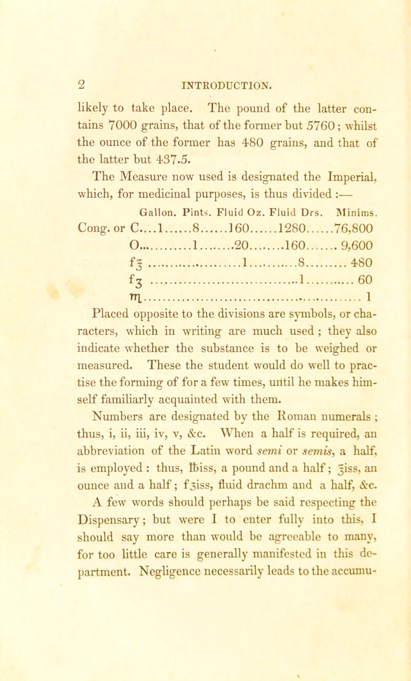 likely to take place. The pound of the latter con- tains 7000 grains, that of the former but 5760; whilst the ounce of the former has 480 grains, and that of the latter but 437-5. The Measure now used is designated the Imperial, which, for medicinal purposes, is thus divided:— Gallon. Pint*. Fluid Oz. Fluid Drs. Minims. Cong, or C.... 1 8 160 1280 76,800 O 1 20 160 9,600 fj 1 8 480 f3 1 60 *1 1 Placed opposite to the divisions are symbols, or cha- racters, which in writing are much used ; they also indicate whether the substance is to be weighed or measured. These the student would do well to prac- tise the forming of for a few times, until he makes him- self familiarly acquainted with them. Numbers are designated by the Roman numerals ; thus, i, ii, iii, iv, v, &c. When a half is required, an abbreviation of the Latin word semi or semis, a half, is employed : thus, Ibiss, a pound and a half; ^iss, an ounce and a half; f 3iss, fluid drachm and a half, &c. A few words should perhaps be said respecting the Dispensary; but were I to enter fully into this, I should say more than would be agreeable to many, for too little care is generally manifested in this de- partment. Negligence necessarily leads to the accumu-