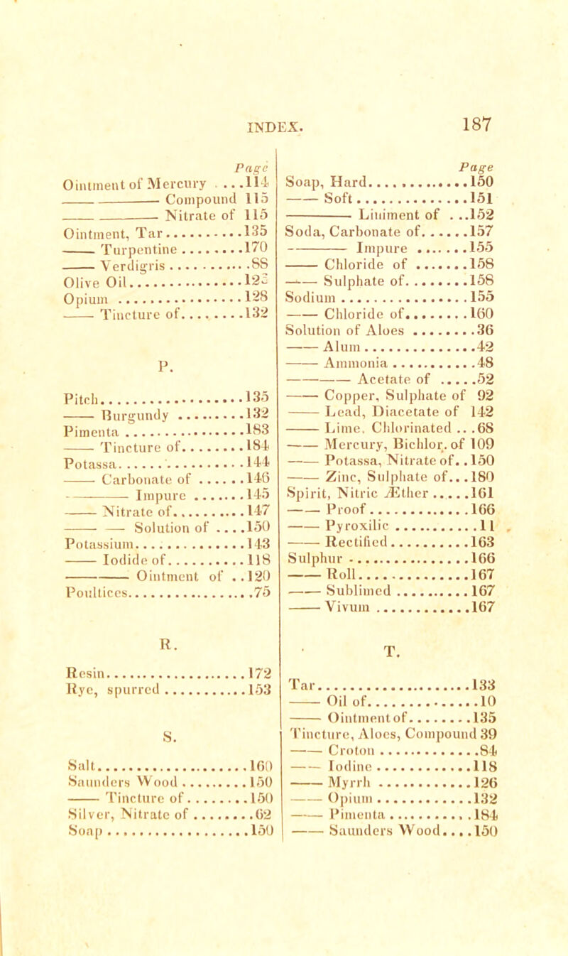 Page Ointment of Mercury ...114 - Compound 115 Nitrate of 115 Ointment, Tar 135 Turpentine 170 Verdigris SS Olive Oil 12^ Opium 128 Tincture of........132 P. Pitch 135 Burgundy 132 Pimenta 183 Tincture of 184 Potassa 144 Carbonate of 146 Impure 145 Nitrate of 147 — Solution of ....150 Potassium 143 Iodideof 118 Ointment of ..120 Poultices 75 R. Resin 172 Rye, spurred 153 S. Salt 160 Saunders Wood 150 Tincture of 150 Silver, Nitrate of 62 Soap 150 Page Soap, Hard 150 Soft 151 ■ Liniment of . ..152 Soda, Carbonate of 157 Impure 155 Chloride of 158 —— Sulphate of 158 Sodium 155 Chloride of 160 Solution of Aloes 36 Alum 42 Ammonia 48 — Acetate of 52 Copper, Sulphate of 92 Lead, Diacetate of 142 Lime. Chlorinated .. .68 Mercury, Bichlor. of 109 Potassa, Nitrate of.. 150 Zinc, Sulphate of.. .180 Spirit, Nitric Ait her 161 Proof 166 Pyroxilic 11 -—-— Rectified 163 Sulphur 166 Roll 167 Sublimed 167 Vivum 167 T. Tar 133 Oil of 10 Ointment of 135 Tincture, Aloes, Compound 39 Croton 84 Iodine 118 Myrrh 126 Opium 132 Pimenta , 184 | Saunders Wood... .150