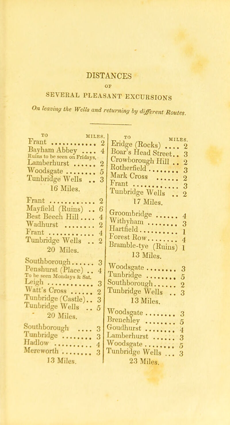 DISTANCES OF SEVERAL PLEASANT EXCURSIONS On leaving the Wells and returning by different Routes. TO MILES. Frant 2 Bavham Abbey .... 4 Ruins to be seen on Fridays, Lamberburst 2 Woodsgate 5 Tunbridge Wells .. 3 16 Miles. Frant 2 Mayfield (Ruins) .. 6 Best Beech Hdl.... 4 Wadhurst 2 Frant 4 Tunbridge Wells .. 2 20 MUes. South borough 3 Penshurst (Place) .. 4 To be seen Mondays & Sat L?igh 3 Watt’s Cross 2 Tunbridge (Castle).. 3 Tunbridge Wells .. 5 20 Miles. Southborough .... Tunbridge Iladlow Mere worth 13 Miles. ’** 3 3 4 3 Bridge (Rocks) .... 2 Boar’s Head Street.. 3 Crowborough Hill .. 2 Rotherfield ‘‘ 3 Mark Cross .. ” * o Trant 3 Tunbridge Wells .. 2 17 Miles. Groonibridge ... 4 Withyham 3 Hartfield [j Forest Row 4 Brainble-tye (Ruins) 1 13 Miles. Woodsgate 3 Tunbridge .*.* 5 Southborough 2 Tunbridge Wells .. 3 13 Miles. Woodsgate 3 Brenchley 5 Goudhurst 4 Lamberhurst 3 Tunbridge Wells ... 3