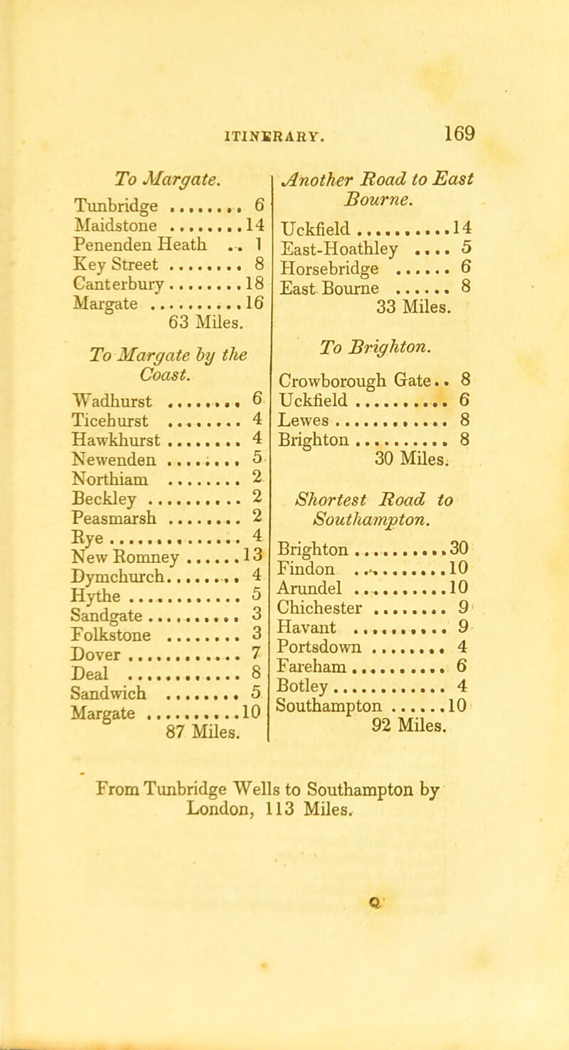 To Margate. Tunbridge ........ 6 Maidstone 14 Penenden Heath .. 1 Key Street 8 Canterbury 18 Margate 16 63 Miles. To Margate by the Coast. Wadhurst 6 Ticeburst 4 Hawkhurst 4 Newenden 5 Northiam 2 Beckley 2 Peasmarsh 2 Eye 4 New Romney 13 Dymchurch 4 Hythe 5 Sandgate 3 Folkstone 3 Dover 7 Deal 8 Sandwich 5 Margate 10 87 Miles. Another Road to East Bourne. Uckfield 14 East-Hoathley .... 5 Horsebridge 6 East Bourne 8 33 Miles. To Brighton. Crowborough Gate.. 8 Uckfield 6 Lewes 8 Brighton 8 30 MileSi Shortest Road to Southampton. Brighton 30 Findon .10 Arundel ..10 Chichester 9 Havant .......... 9 Portsdown 4 Fareham 6 Botley 4 Southampton 10 92 Miles. From Tunbridge Wells to Southampton by London, 113 MUes. Q