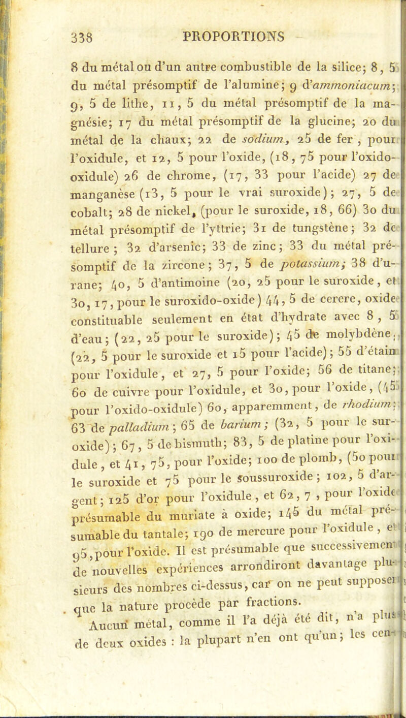 8 du métal ou d’un autre combustible de la silice; 8, 5> du métal présomptif de l’alumine; g à'ammoniacum,’, g, 5 de litlie, ii, 5 du métal présomptif de la ma- gnésie; 17 du métal présomptif de la glucine; 20 du' métal de la chaux; 22 de sodium, 25 de fer , pour l’oxidule, et 12, 5 pour l’oxide, (18, 75 pour l’oxido- oxidule) 26 de chrome, (17, 33 pour l’acide) 27 de manganèse (i3, 5 pour le vrai suroxide); 27, 5 de cobalt; 28 de nickel, (pour le suroxide, 18, 66) 3o du métal présomptif de l’yttrie; 3i de tungstène; 32 de' tellure; 32 d’arsenic; 33 de zinc; 33 du métal pré- somptif de la zircone; 37, 5 de potassium; 38 d’u- rane; 40, 5 d’antimoine (20, 26 pour le suroxide, et 3o, 17, pour le suroxido-oxide) 44, 5 de cerere, oxide' constituable seulement en état d’hydrate avec 8 , 5’ d’eau; {22, 2$ pour le suroxide); 45 de molybdène.. {22, 5 pour le suroxide et i5 pour 1 acide) ; 55 d étain pour l’oxidule, et 27, 5 pour l’oxide; 56 de titane; 60 de cuivre pour l’oxidule, et 3o,pour 1 oxide, (45» pour l’oxido-oxidule) 60, apparemment, de rhodium-.. ÇtZ àe palladiumde barium; (32, 5 pour le sur- oxide) ; 67 , 5 de bismuth; 83, 5 de platine pour l’oxi-- dule , et 41, 75, pour l’oxide; 100 de plomb, (5o pouir le suroxide et 76 pour le soxissuroxide ; 102, 5 d’ar-- gent; 125 d’or pour l’oxidule, et 62, 7 , po^r l’oxide^ présumable du muriate à oxide; 14S du métal pré- sumable du tantale; igo de mercure pour l’oxidule , elt g5,pour l’oxide. Il est présumable que successivement de nouvelles expériences arrondiront davantage plu- sieurs des nombres ci-dessus, car on ne peut suppose! 1 que la nature procède par fractions. Aucuri métal, comme il l’a déjcà été dit, de deux oxides : la plupart n’en ont qu’un; n’a plut les cen-;‘