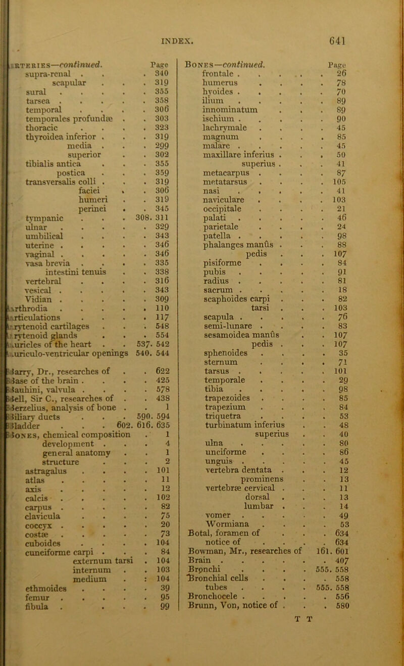 ) I \ ! t INDEX. 641 , RTERiEs—continued. Page Bouf.s—continued. Page supra-rcnal . . 340 frontale . 26 scapular . 319 humerus 78 sural . 355 hvoides . 70 tarsea . . 358 ilium 89 temporal . 306 innominatum 89 temporales profundse . 303 ischium . 90 thoracic . 323 lachrymale 45 thyroidea inferior . . 319 magnum 85 media . . 299 malare . 45 superior . 302 maxillare inferius . 50 tibialis antica . 355 superius . 41 postica . 359 metacarpus . 87 transversalis colli . . 319 metatarsus 105 faciei . 306 nasi . . 41 humeri . 319 naviculare 103 perinei . 345 occipital e 21 tjTnpanic 308. 311 palati 46 ulnar . 329 parietale 24 umbilieal . 343 patella . 98 uterine . . 346 phalanges mantis . 88 vaginal . . 346 pedis 107 vasa brevia . 335 pisiforme 84 intestini tenuis . 338 pubis 91 vertebral . 316 radius . 81 vesical . . 343 sacrum . 18 Vidian . . 309 scaphoides carpi . 82 lirthrodia . 110 tarsi 103 larticulations • 117 scapula . 76 Irjjrtenoid cartilages . 548 semi-lunare . 83 jr.rytenoid glands . 554 sesamoidea manfis 107 liuricles of the heart 537. 542 pedis . 107 liuriculo-ventricular openings 540. 544 sphenoides 35 sternum 71 fedarry, Dr., researches of . 622 tarsus . 101 Klase of the brain . . 425 temporale 29 feauhini, valvula . . 578 tibia 98 5'Jell, Sir C., researches of . 438 trapezoides 85 Iderzelius, analysis of bone 1 trapezium 84 Biliary ducts 590. 594 triquetra 53 Bladder 602. 616. 635 tiu-liinatum inferius 48 Bones, chemical composition 1 superius 40 development . 4 ulna 80 general anatomy 1 unciforme 86 structure 2 unguis . 45 astragalus . 101 vertebra dentata . 12 atlas . 11 prominens 13 avis . . . 12 vertebrae cervical . 11 calcis . . 102 dor.sal 13 carpus . . 82 lumbar . 14 clavicula . 75 vomer 49 coccyx . . 20 W ormiana 53 costse . 73 Botal, foramen of 634 cuboides . 104 notice of 634 cuneiforme carpi • . 84 Bowman, Mr,, researches of 161. 601 externum tarsi . 104 Brain .... 407 internum . 103 Brpnchi 555, 558 medium : 104 Bronchial cells 558 ethmoides . 39 tubes 555. 558 femur . 95 Bronchocele . 556 fibula . 99 Brunn, Von, notice of . 580 T T