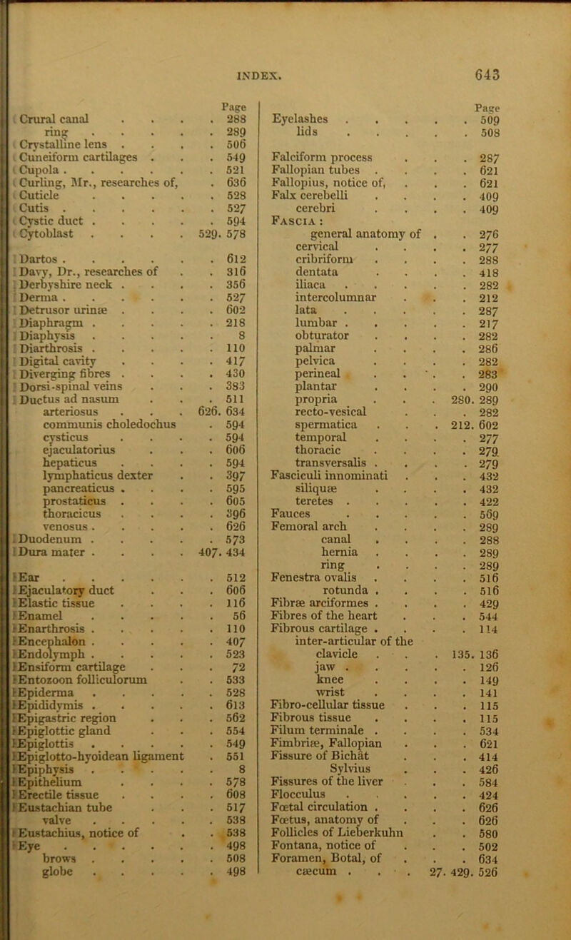 Page Page 1 Crural canal . 288 Eyelashes , . 509 rin^ .... . 289 lids . 508 1 Crystalline lens . • 506 i Cuneiform cartilages . » 549 Falciform process . 287 i Cupola 521 Fallopian tubes . . 621 Curling, IMr., researches of, . 636 Fallopius, notice of, , . 621 • Cuticle .... , 528 Falx cerebelli . 409 t Cutis 527 cerebri . 409 t Cystic duct .... , 594 Fascia : i Cytoblast .... 529. 578 general anatomy of . 276 cervical . 277 i Dtirtos , 612 cribriform . 288 ’ Davy, Dr., researches of 316 dentata . 418 i Derbyshire neck . 356 iliaca . 282 I Derma , 527 intercolumnar . 212 i Detrusor urinse . , 602 lata . 287 1 Diaphragm .... , 218 lumbar . . 217 1 Diaphysis .... 8 obturator . 282 i Dia^rosis .... i Digital cavity 110 palmar . 286 . 417 pelvica . 282 * Diverging fibres . . 430 perineal . . 283 1 Dorsi-spinal veins . 333 plantar . 290 : Ductus ad nasmn . 611 propria 280. 289 arteriosus D2D. 034 recto-vesical . 282 communis choledochus . 594 spermatica 212. 602 cysticus . 594 temporal . 277 ejaculatorius . 606 thoracic • 27ft hepaticus . 594 transversalis . • 279 lymphaticus dexter , 397 Fasciculi innominati . 432 pancreaticus . 695 siliquae , 432 prostaticus . 605 teretes . . 422 thoracicus . 396 Fauces . 569 venosus .... , 626 Femoral arch . 289 I Duodenum .... 573 canal . . 288 1 Dura mater .... 407- 434 hernia . 289 ring . 289 lEar 612 Fenestra ovalis . 516 1 Ejaculatory duct 606 rotunda , . 516 fElastic tissue 116 Fibrae arciformes . . 429 1 Enamel .... 56 Fibres of the heart . 544 lEnarthrosis .... 110 Fibrous cartilage . . 114 fEncephalon .... lEndolymph .... 407 523 inter-articular of the clavicle 135. 136 lEnsiform cartilage 72 jaw . . 126 tEntozoon foUiculorum 633 knee . 149 lEpiderma .... 528 wist . 141 LEpididymis .... 613 Fibro-cellular tissue . 115 EEpigas'tric region 562 Fibrous tissue . 115 (Epiglottic gland 554 Filum terminale . . 534 (Epiglottis .... 549 Fimbrite, Fallopian . 621 (Epiglotto-hyoidean ligament 651 Fissure of Bichat . 414 (Epiphysis .... 8 Sylvius . 426 EEpithelium 578 Fissures of the liver . 584 (Erectile tissue 608 Flocculus . 424 (Eustachian tube 6I7 Foetal circulation . . 626 valve .... 638 Foetus, anatomy of . 626 (Eustachius, notice of 538 Follicles of Lieberkuhn . 580 (Eye 498 Fontana, notice of . 502 brows .... 508 Foramen, Botal, of . 634 globe .... 498 caecum . . 27. 429. 526