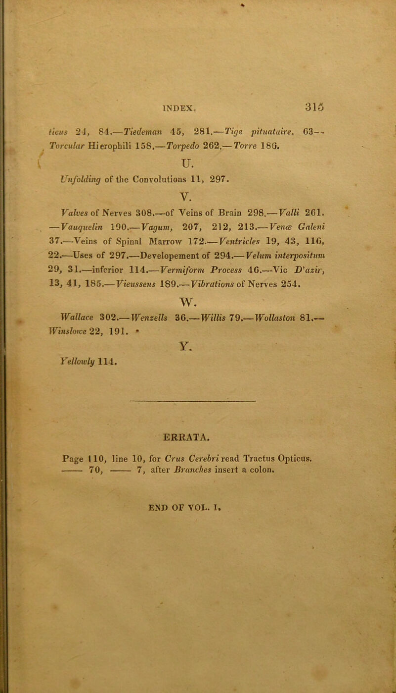 ticus 24, 84.—Ttedeman 45, 281.—Tige pituataire. G3—• Torcular Hieropbili 15S.—Torpedo 262.— Torre 180. u. Unfolding of the Convolutions 11, 297. y. Valves of Nerves 308.—of Veins of Brain 298.—Valli 261. —Vauquelin 190.— Vagum, 207, 212, 213.— Vence Galeni 37.—Veins of Spinal Marrow 172.— Ventricles 19, 43, 116, 22.—Uses of 297.—Developement of 294.— Velum interpositum 29, 31.—inferior 114.—Vermiform Process 46.—Vic D’azir, 13, 41, 185.— Vieussens 189.— Vibrations of Nerves 254. w. Wallace 302.— Wenzells 36.— Willis 79.—Wollaston 81.— Winslowe 22, 191. * Y. Yellowly 114. ERRATA. Page 110, line 10, for Crus Cerebri read Tractus Opticus. 70, 7, after Branches insert a colon. END OF VOL. I.