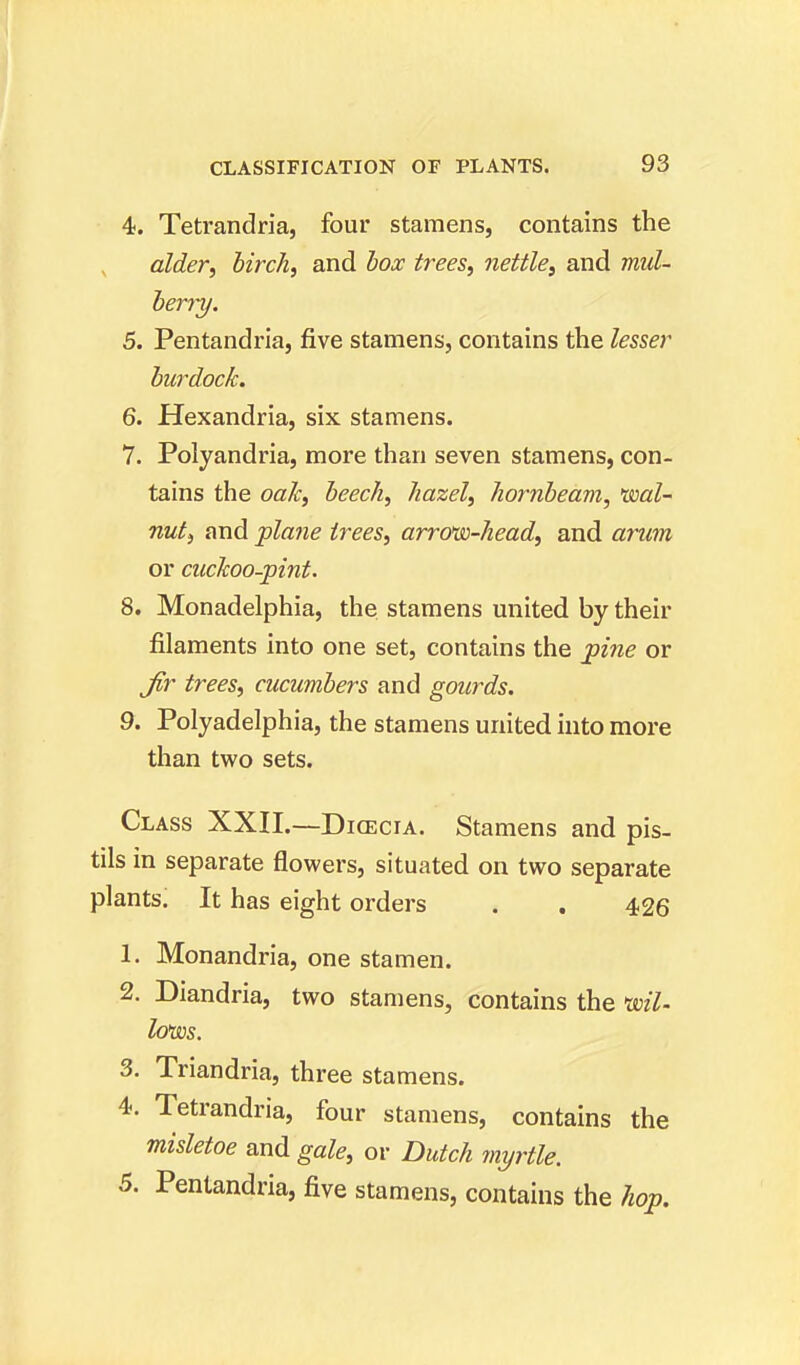 4. Tetrandria, four stamens, contains the alder, birch, and box trees, nettle, and mul- berry. 5. Pentandria, five stamens, contains the lesser burdock. 6. Hexandria, six stamens. 7. Polyandria, more than seven stamens, con- tains the oak, beech, hazel, hornbeam, wal- nut, and plane trees, arrow-head, and arum or cuckoo-pint. 8. Monadelphia, the stamens united by their filaments into one set, contains the pine or Jir trees, cucumbers and gourds. 9. Polyadelphia, the stamens united into more than two sets. Class XXII.—Dicecia. Stamens and pis- tils in separate flowers, situated on two separate plants. It has eight orders . . 426 1. Monandria, one stamen. 2. Diandria, two stamens, contains the wil- lows. 3. Triandria, three stamens. 4.. Tetrandria, four stamens, contains the misletoe and gale, or Dutch myrtle. 5. Pentandria, five stamens, contains the hop.