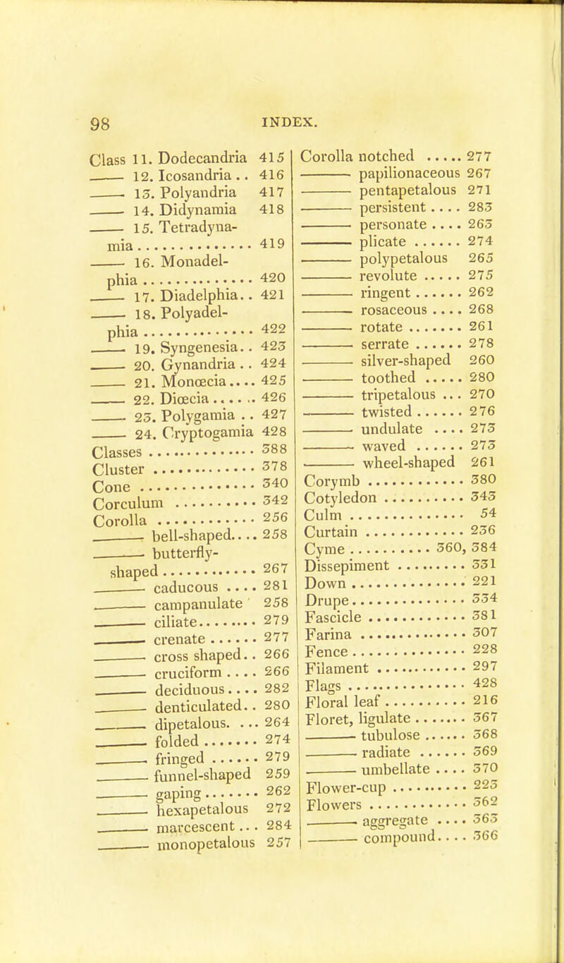 Class 11. Dodecandria 415 _ 12. Icosandria .. 416 . 13. Polyandria 417 14. Didynaraia 418 15. Tetradyna- mia 419 16. Monadel- phia 420 17. Diadelphia.. 421 ■ 18. Polyadel- phia 422 . 19. Syngenesia.. 425 . 20. Gynandria .. 424 21. Monoecia.... 425 22. Dioecia ...... 426 23. Polygamia .. 427 24. Cryptogamia 428 Classes 38 8 Cluster 378 Cone 340 Corculum 342 Corolla 256 . bell-shaped 258 . — butterfly- shaped 267 . caducous .... 281 , campanulate 258 ciliate 279 . crenate 277 . cross shaped.. 266 cruciform 266 _ deciduous.... 282 - denticulated.. 280 dipetalous. ...264 folded 274 . fringed 279 . - funnel-shaped 259 _ — gaping 262 hexapetalous 272 niarcescent... 284 _- monopetalous 257 Corolla notched 277 papilionaceous 267 pentapetalous 271 persistent.... 283 personate .... 265 plicate 274 polypetalous 265 revolute 275 ringent 262 rosaceous .... 268 rotate 261 serrate 278 silver-shaped 260 . toothed 280 tripetalous ... 270 twisted 276 . undulate .... 273 waved 273 wheel-shaped 261 Corymb 380 Cotyledon 345 Culm 54 Curtain 256 Cyme 360, 384 Dissepiment 351 Down • 221 Drupe 354 Fascicle 381 Farina 307 Fence 228 Filament 297 Flags 428 Floral leaf 216 Floret, ligulate 567 tubulose 568 radiate 569 . umbellate 570 Flower-cup 225 Flowers 362 . aaareaiate .... 563 Do O _ compound.... 366