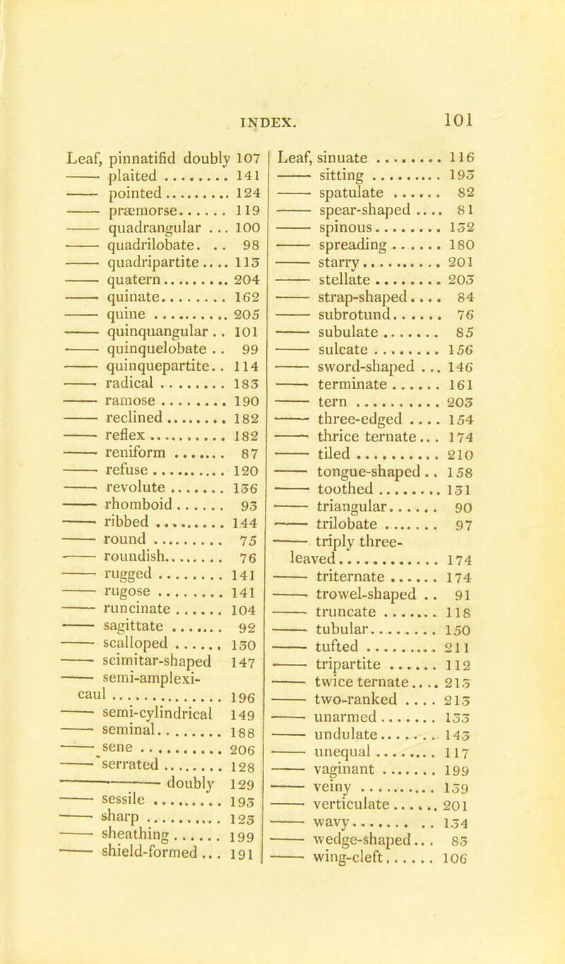 Leaf, pinnatifid doubly 107 plaited 141 pointed 124 prsemorse 119 quadrangular ... 100 quadrilobate. .. 98 quadripartite.... 113 quatern 204 quinate. 162 quine 205 quinquangular . . 101 quinquelobate .. 99 quinquepartite. . 114 radical 183 ramose 190 reclined 182 reflex 182 • reniform 87 refuse 120 revolute 136 rhomboid 93 ribbed 144 round 75 ■ roundish 76 rugged 141 rugose 141 runcinate 104 sagittate 92 scalloped , 150 scimitar-shaped 147 semi-amplexi- caul .. 196 semi-cylindrical 149 ■ seminal 188 ——,sene 206 'serrated 128 ~ ■ ; ■ doubly 129 ■ sessile 193 • sharp 125 sheathing 199 shield-formed... 191 Leaf, sinuate 116 sitting 195 spatulate 82 spear-shaped .... 81 spinous 132 spreading 180 starry 201 stellate 203 strap-shaped.... 84 subrotund 76 subulate 85 sulcate 156 sword-shaped ... 146 ■ terminate 161 tern 203 three-edged .... 154 thrice ternate... 174 tiled 210 tongue-shaped .. 158 toothed 151 triangular 90 trilobate 97 triply three- leaved 174 triternate 174 ■ trowel-shaped .. 91 truncate 118 tubular 150 tufted 211 tripartite 112 twice ternate.... 213 two-ranked .... 215 ■ unarmed 153 undulate 145 unequal 117 vaginant 199 veiny 139 verticulate 201 wavy 1.34 ■ wedge-shaped... 83 wing-cleft 10G