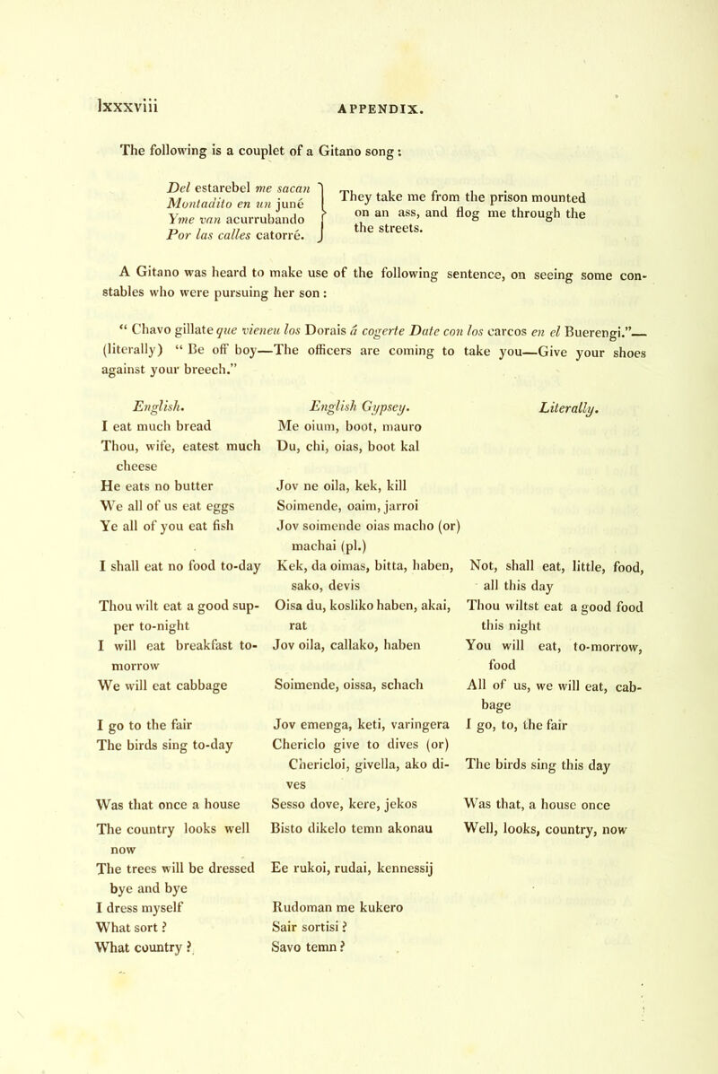 The following Is a couplet of a Gitano song: Del estarebel me sacan Montadito en un June Yme van acurrubando Por las calles catorre. They take me from the prison mounted on an ass, and dog me through the the streets. A Gitano was heard to make use of the following sentence, on seeing some con- stables who were pursuing her son: “ Chavo gillate que vieneu los Dorais d cogerte Date con los carcos e?i el Buerengi.” (literally) “ Be off boy—The officers are coming to take you—Give your shoes against your breech.” English. I eat much bread Thou, wife, eatest much cheese He eats no butter We all of us eat eggs Ye all of you eat fish I shall eat no food to-day Thou wilt eat a good sup- per to-night I will eat breakfast to- morrow We will cat cabbage I go to the fair The birds sing to-day Was that once a house The country looks well now The trees will be dressed bye and bye I dress myself What sort ? What country ? English Cypsey. Me oium, boot, mauro Du, chi, oias, boot kal Jov ne oila, kek, kill Soimende, oaim, jarroi Jov soimende oias macho (or) machai (pi.) Kek, da oimas, bitta, haben, sako, devis Oisa du, kosliko haben, akai, rat Jov oila, callako, haben Soimende, oissa, schach Jov emenga, keti, varingera Chericlo give to dives (or) Chericloi, givella, ako di- ves Sesso dove, kere, jekos Bisto dikelo temn akonau Ee rukoi, rudai, kennessij Rudoman me kukero Sair sortisi ? Savo temn i Literally. Not, shall eat, little, food, all this day Thou wiltst eat a good food this night You will eat, to-morrow, food All of us, we will eat, cab- bage I go, to, the fair The birds sing this day Was that, a house once Well, looks, country, now