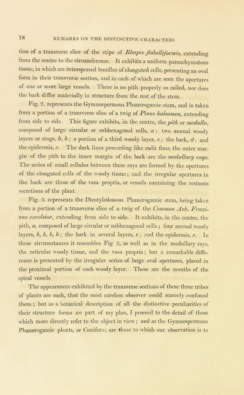 tion of a transverse slice of the stipe of Rhcqns flahelliformis, extending from the centre to the circumference. It exhibits a uniform parenchymatous tissue, in which are interspersed bundles of elongated cells, presenting an oval form in their transverse section, and in each of which are seen the apertures of one or more large vessels. There is no pith properly so called, nor does the bark differ materially in structure from the rest of the stem. Fig. 2. represents the Gymnospermous Phanerogamic stem, and is taken from a portion of a transverse slice of a twig of Pinus halsamea, extending from side to side. This figure exhibits, in the centre, the pith or medulla, composed of large circular or subhexagonal cells, a ; two annual woody layers or rings, b, h; a portion of a third woody layer, c; the bark, d; and the epidermis, e. The dark lines proceeding like radii from the outer mar- gin of the pith to the inner margin of the bark are the medullary rays. The series of small cellules between these rays are formed by the apertures of the elongated cells of the woody tissue; and the irregular apertures in the hark are those of the vasa propria, or vessels containing the resinous secretions of the plant. Fig. 3. represents the Dicotyledonous Phanerogamic stem, being taken from a portion of a transverse slice of a twig of the Common Ash, Praxi- nus excelsior, extending from side to side. It exhibits, in the centre, the . pith, a, composed of large circular or subhexagonal cells ; four annual woody layers, h, h, h, h; the bark in several layers, c; and the epidermis, e. In these circumstances it resembles Fig. 2,’ as well as in the medullary rays, the reticular woody tissue, and the vasa propria; but a remarkable diffe- rence is presented by the irregular series of large oval apertures, placed in the proximal portion of each woody layer. These are the mouths of the spiral vessels. The appearances exhibited by the transverse sections of these three tribes of plants are such, that the most careless observer could scarcely confound them ; but as a botanical description of all the distinctive peculiarities of their structure forms no part of my plan, I proceed to the detail of those which more directly refer to the object in view ; and as the Gymnospermous Phanerogamic plants, or Conifer<e, are those to which our observation is to