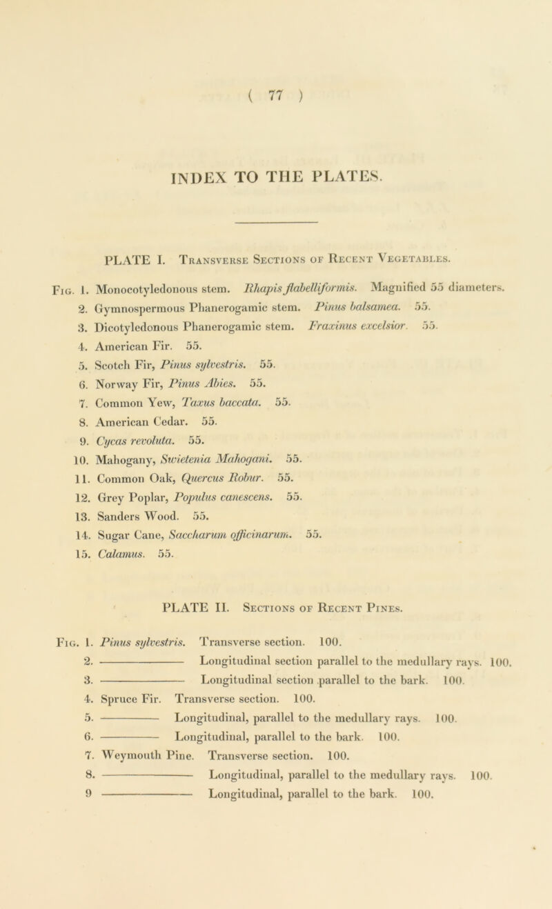 INDEX TO THE PLATES. PLATE I. Transverse Sections of Recent Vegetables. Fig. 1. Monocotyledonous stem, lihapisJlahelliformis. Magnified 55 diameters. 2. Gymnospermous Phanerogamic stem. Firms halsamea. 55. 3. Dicotyledonous Phanerogamic stem. I'raxinus excelsior. 55. i. American Fir. 55. 5. Scotch Fir, Firms sylvestris. 55. 6. Norway Fir, Firms Abies. 55. 1. Common Yew, Taxus haccata. 55. 8. American Cedar. 55. 9. Cycas revoluta. 55. 10. Mahogany, Stvietenia Mahogani. 55. 11. Common Oak, Qiiercns liobur. 55. 12. Grey Poplar, Fopidus canescens. 55. 13. Sanders Wood. 55. 14. Sugar Cane, Saccharum officinarum. 55. 15. Calamus. 55. PLATE II. Sections of Recent Pines. Fig. 1. Finns sylvestris. Transverse section. 100. 2. Longitudinal section parallel to the medullary rays. 100. 3. Longitudinal section .parallel to the bark. 100. 4. Spruce Fir. Transverse section. 100. 5. Longitudinal, parallel to the medullary rays. 100. 6. Longitudinal, parallel to the bark. 100. 7. Weymouth Pine. Transverse section. 100. 8. — Longitudinal, parallel to the medullary rays. 100. 9 Longitudinal, parallel to the bark. 100.
