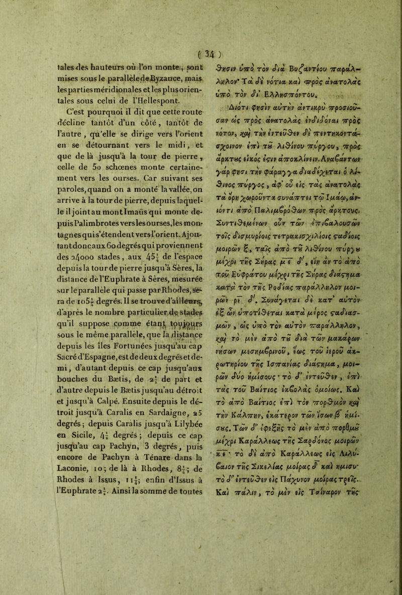 taies des hauteurs où l’on monte, sont mises sous le parallèledeByzance, mais lespartiesméridionales et les plusorien- tales sous celui de l’Hellespont. C’est pourquoi il dit que cette route décline tantôt d’un côté , tantôt de l’autre , qu’elle se dirige vers l’orient en se détournant vers le midi, et que de là jusqu’à la tour de pierre , celle de 5o schoenes monte certaine- ment vers les ourses. Car suivant ses paroles, quand on a monté la vallée, on arrive à la tour de pierre, depuis laquel- le il joint au montlmaüs qui monte de- puis Palimbrotes vers les ourses,les mon- tagnes qui s’étendent versTorient. Ajou- tantdoncauxôodegrésqui proviennent des a/jooo stades , aux 45^ de l’espace depuisla tourde pierre jusqu’à Seres, la distance de l’Euphrate à Sères, mesurée sur leparallèle qui passe parRhodes,se- ra de io5j degrés.Il se trouved’aillem’s, d’après le nombre particulier de stades qu’il suppose comme étant, toyj^qrs sous le même parallèle, que la distance depuis les îles Fortunées jusqu’au cap Sacré d'Espagne, est de deux degrés et de- mi, d’autant depuis ce cap jusqu’aux bouches du Bætis, de o.\ de part et d’autre depuis le Bætis jusqu’au détroit et jusqu’à Calpé. Ensuite depuis le dé- troit jusqu’à Caralis en Sardaigne, 2 5 degrés ; depuis Caralis jusqu’à Lilybéc en Sicile, l\\ degrés ; depuis ce cap jusqu’au cap Pachyn, 3 degrés, puis encore de Pachyn à Ténare dans la Laconie, 1 o ; de là à Rhodes, 8| ; de Rhodes à Issus, n|; enfin d’issus à l’Euphrate 2 j. Ainsi la somme de toutes θησιν υπό τον Sià Βυζαντίου παράλ- ληλον' T a St νότια κα) 'ϊσρός άνατολάς υπό τον cfY Ελλησπόντου. Διότι φησ'ιν αυτήν αντίκρυ προσιου- σαν ως προς άνατολάς tvSiSôvai προς νοταν, qaj την εντεύθεν St πεντηχοντά- σχοινον επ) τ« λίθινου πυργου3 προς άρκτας είκός Wiv άποκλίνειν.Αναζάντων yàp φησι την (pâpayya SiuStxtTai ό λί- θινος πόρνος , άφ ου είς τάς άνατολάς τα ορη χωρουντα συνάπτει τω Ιμάω3άν- ιόντι από Παλιμζρόθων προς άρκτους. Συντιθεμένων ουν των επιζαλουσων τοΊς ά'ισμυρίοις τετρακισχιλίοις ç-aSioiç μοιρών ταίς από τ5 λίθινου πυρ·}ΐι μέχρι της Σηρας μΤ S' 3 tin άν τό από του Εϋφράτου μέχρι της Σηρας Siàçnua κατά τον της Ροάίας παράλληλον μοι- ρών ρΤ S. Συνάχεται St κατ’ αυτόν εζ ών υποτίθεται κατά μέρος ςαάιασ- μων , ως υπό τον αυτόν παράλληλον, >(çàj το μ.έν από τ« άιά των μακά(>ων νήσων μεσημβρινού, εως του ίίροΰ ακ- ρωτηρίου τής Ισπανίας άιάςημα, μοι- ρών Sôo ήμίσους' τό S’ εντεύθεν , επ) τάς του Βαίτιος εκ&ολάς ομοίως. Κα) τό άπό Β αίτιος επ) τον πορθμόν ι^ την Κάλπην, εχάτεξον των Ισων β ήμί’ σας. Των S’ έφεζής τό μεν άπό πορόμ£ μέχρι Καράλλεως τής ’Σαξάόνος μοιρών ■ κε ' το St άπό Καραλλεως είς Λιλΰ- ζαιον τής Σικελίας μοίρας S κα) ημισυ’ τό S’ εντεύθεν είς ϋάχυνον μοίραςτξεΐς.. Καί πάλιν t τό μεν είς Ταίναρον t«ç