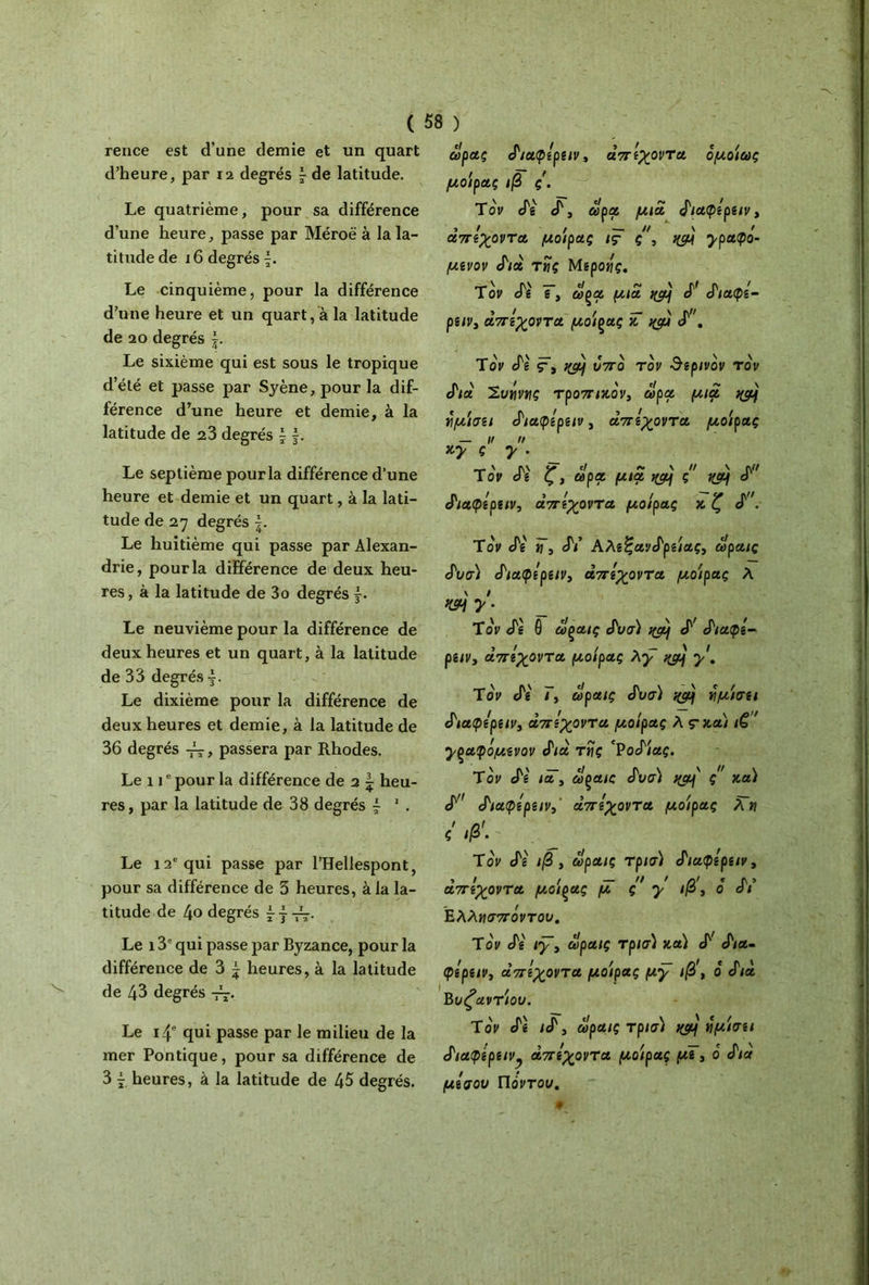 / V ( rence est d’une demie et un quart d’heure, par 12 degrés \ de latitude. Le quatrième, pour sa différence d’une heure, passe par Méroë à la la- titude de 16 degrés \. Le cinquième, pour la différence d’une heure et un quart, à la latitude de 20 degrés Le sixième qui est sous le tropique d’été et passe par Syène, pour la dif- férence d’une heure et demie, à la latitude de 23 degrés f. Le septième pourla différence d’une heure et demie et un quart, à la lati- tude de 27 degrés Le huitième qui passe par Alexan- drie, pourla différence de deux heu- res , à la latitude de 3o degrés 7. Le neuvième pour la différence de deux heures et un quart, à la latitude de 33 degrés Le dixième pour la différence de deux heures et demie, à la latitude de 36 degrés , passera par Rhodes. Le 11e pour la différence de 2 ^ heu- res, par la latitude de 38 degrés ~ ‘ . Le 12e qui passe par l’Hellespont, pour sa différence de 3 heures, à la la- titude de 4o degrés ^7 ττ· Le 13e qui passe par Byzance, pour la différence de 3 7 heures, à la latitude de 43 degrés . Le 14e qui passe par le milieu de la mer Pontique, pour sa différence de 3 7 heures, à la latitude de 45 degrés. 58 ) ώρας διαφίρειν, άπεχοντα ομοίως μοίρας ιβ ς. Τον δε cT, ωρα μια διαφίρειν, > ! / — // ' V ' απεχοντα μοίρας ις ς , χραφο- μενον δια twç Mgpoyç. Τον δε F, ωξα μια %μ/ δ' διαφί- ρειν, άπεχοντα μοίρας κ δ. Τ ον δε ç, κ&! υπό τον θερινόν τον διά IvtivtiÇ τροπικόν, ωρα μια iyôf ÿμισεί διαφίρειν, άπεχοντα μοίρας — // 1! x.y ς y . Τ ον δε ζ, ωρα μια t&j ς' δ” διαφίρειν, άπεχοντα μοίρας κ ζ δ. Το'ν δί y, δί Αλεξάνδρειάς, ωραις δυσ) διαφίρειν, άπεχοντα μοίρας λ m y- Τ ον cfg Θ ωξα ις δυσ) tyy δ' διαφί- pgιν, άπεχοντα μοίρας λχ nç/ôf y1. Τον δε Τ, ωραις δυσ) t&j y μισεί διαφίρειν, άπεχοντα μοίρας λ ς-κα) ι£ ' χξαφόμενον διά τϋς 'Ροδιάς. Τον δε ια, ωξαις δυσ) ηομ ς κα) δ διαφίρειν, άπεχοντα μοίρας λ η ζ ,β> · ' _ ;·$··Β Τον δε ιβ , ωραις τρισ) διαφίρειν, απεχοντα μ,οίξας μ ς y ιρ, ο όι Ελλησπόντου. Τον δε iy, ωραις τρισ) χ,α) δ' δια- φίρειν, άπεχοντα μοίρας μχ ιβ', ό δια Βυζαντίου. Ίον δε ιδ, ωραις τρισ) νμίσει διαφίρειν^ άπεχοντα μοίρας με, ό δια μέσου Πόντου.