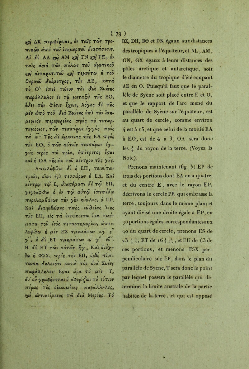 qg) ΔΚ περίφερειαι, εν ταίς των τρο- πικών από τον ισημερινόν άιαςασεσιν. Ai άε ΑΛ *2) ΑΜ ΓΝ ^ ΓΗ, sv τα/ç απο των πόλων τον αρκτικόν qgjj άνταρκτιτον ngjj τεμνετω η τον 3-ερινον διάμετρος, τ«ν ΑΕ, κατά το θ'* επεί το'ιννν τον άιά Ίνηνης παράλληλον iv τη μεταξύ της ΕΟ, εάει την 3-εσιν εχειν, λόγος άε της μεν άπό τον άιά Ίνηνης επ\ τον ιση- μερινόν περιφέρειας προς το τεταρ- / μ / î Ν V τημοριον, των τεσσάρων εγγνς προς τά ιε * Της άε ημισειας της ΕΑ προς την ΕΟ, ό των αντων τεσσάρων εγ- γύς προς τά τρία, επιτριτος ες-αι και η ΟΑ της εκ τον κεντρον της γης. Απειληφ&ω άε η ΕΓΤ, τοιοντων τριων, οιων iç) τεσσάρων η ΕΑ. Κα) κεντρω τω Ε, άια?ηματι άε τω ΕΠ, γεγράφ&ω ο εν τω αντω επιπεάω περιλαμζάνων την γην κύκλος, ο ΓίΡ. Κα/ άιαιρεθείσης τίνος ενάε'ιας Ίοης της ΕΠ, ε\ς τά ενενηκοντα Ισα τμή- ματα τον ενός τεταρτημορ/ον} άπει- ληφ&ω η μεν ΕΣ τμημάτων κγ ς γ , η ο ε ET τμημάτων iç γ 16 . Η cN ET των αντων ξγ . Κα) άιύχ- 9ω η ΦΣΧ, προς την ΕΠ, όρϋη π'ιπ- τονσα άηλονότι κατά τόν άιά Ίνηνς παράλληλον’ Ες-αι αρα το μεν Τ, άι ον γραφησεται ο άφοριζων τό νότιον πέρας της ο)κονμενης παράλληλος, Hçà άντικείμενος τω άιά Μερόης. Το ΒΖ, DH, ΒΘ et DK égaux aux distances des tropiques à l’équateur, et AL , AM, GN, GX égaux à leurs distances des pôles arctique et antarctique, soit le diamètre du tropique d’été coupant AE en O. Puisqu’il faut que le paral- lèle de Syène soit placé entre E et O, et que le rapport de l’arc mené du parallèle de Syène sur l’équateur, est au quart de cercle, comme environ 4 est à 15, et que celui de la moitié EA à EO, est de 4 à 3, OA sera donc les | du rayon de la terre. (Voyez la Note). Prenons maintenant (fig. 5) EP de trois des portions dont EA en a quatre, et du centre E , avec le rayon EP, décrivons le cercle PR qui embrasse la terre, toujours dans le même plan; et ayant divisé une droite égale à EP, en 90 portions égales, correspondantes aux 90 du quart de cercle, prenons ES de a3 ~ j, ET de 16 | A , et EU de 63 de ces portions, et menons FSX per- pendiculaire sur EP, dans le plan du parallèle de Syène, T sera donc le point par lequel passera le parallèle qui dé- termine la limite australe de la partie habitée de la terre, et qui est opposé