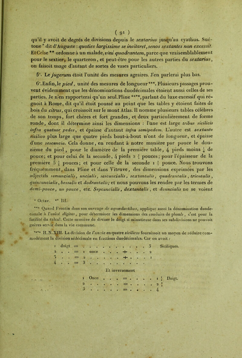 qu’il y avoit de degrés de divisions depuis le sexlarius jusqu’au cyathus. Sué- tone * dit d’Auguste : quolies largissime se invilaret,senos sextantes non excessif. EtCelse ** ordonne à un malade,vint quadrantem^arce que vraisemblablement pour le sextier* le quarteron, et peut-être pour les autres parties du sexlarius, on faisoit usage d’autant de sortes de vases particuliers. 5°. Le jugerum étoit l’unité des mesures agraires. J’en parlerai plus bas. 6°.Enfin,le pied, unité des mesures de longueur ***. Plusieurs passages prou- vent évidemment que les dénominations duodécimales étoient aussi celles de ses parties. Je n’en rapporterai qu’un seul. Pline ****, parlant du luxe excessif qui ré- gnoit à Rome, dit qu’il étoit poussé au point que les tables y étoient faites de bois du citrus, qui croissoit sur le mont Atlas. Ï1 nomme plusieurs tables célèbres de son temps, fort chères et fort grandes, et deux particulièrement de forme ronde, dont il détermine ainsi les dimensions : l’une est large tribus sicilicis infra quatuor pedes, et épaisse d’autant infra semipedem. L’autre est sextante sicilico plus large que quatre pieds bout-à-bout n’ont de longueur, et épaisse d’une sescuncia. Cela donne, en rendant à notre manière par pouce le dou- zième du pied, pour le diamètre de la première table, 4 pieds moins \ de pouce; et pour celui de la seconde, 4 pieds a \ pouces; pour l’épaisseur de la première 5 f pouces; et pour celle de la seconde i \ pouce. Nous trouvons fréquemment, dans Pline et dans Vitruve, des dimensions exprimées par les adjectifs semuncialis, uncialis, sescuncialis j sextantalis, quadrantaiis , trientalis , quincuncialis, bessalis et dodrantalis; et nous pouvons les rendre par les termes de demi-pouce, un pouce, etc. Sept uncialis, dextantalis , et. dcuncialis ne se voient * Octav. ** IIÎ.- A' *** Quand Fromin dans son ouvrage de aqnæductibus, applique aussi la dénomination duodé- cimale à Γunitc digilus, pour de'lerminer les dimensions des conduits de plomb , c’est pour la facilité du calcul. Celte manière de diviser le doigt si minutieuse dans ses subdivisions ne pouvoit guères servir dans la vie commune. **** H. N. XIII. La division de l’uncia en quatre sicilicos fournissoit un moyen de réduire com- modément la division séde'cimale en fractions duodécimales. Car on avoit .· 1 doigt =t · 3 Siciliques. 2 . . = i once ... 4- ... 2 3..=2..i..-f-...I 4 · · = 3 Et inversement . „ ... i Once ...=.... i \ Doigt. 2 = .... 2 pt . ^ · · · i · = · é . · 4 5