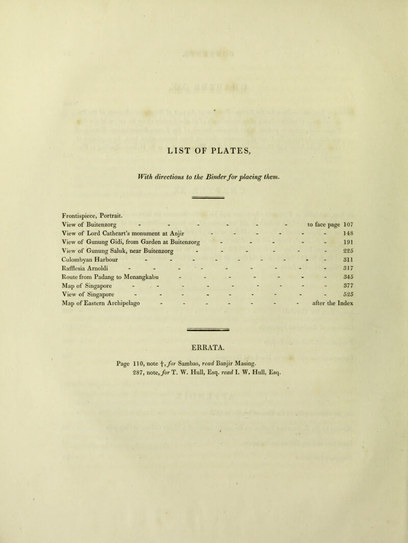 LIST OF PLATES With directions to the Binder for placing them. Frontispiece, Portrait. View of Buitenzorg - View of Lord Cathcart’s monument at Anjir View of Gunung Gidi, from Garden at Buitenzorg View of Gunung Saluk, near Buitenzorg Culombyan Harbour - Rafflesia Arnoldi ... Route from Padang to Menangkabu Map of Singapore - View of Singapore - - Map of Eastern Archipelago to face page 107 148 191 225 311 317 345 377 525 after the Index ERRATA. Page 110, note \,for Sambas, react Banjir Masing. 287, note, for T. W. Hull, Esq. read I. W. Hull, Esq.