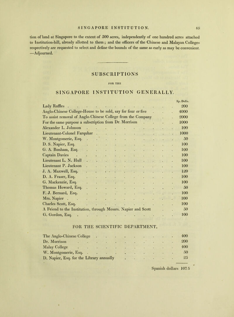 tion of land at Singapore to the extent of 500 acres, independently of one hundred acres attached to Institution-hill, already allotted to them; and the officers of the Chinese and Malayan Colleges respectively are requested to select and define the bounds of the same as early as may be convenient. —Adjourned. SUBSCRIPTIONS FOR THE SINGAPORE INSTITUTION GENERALLY. Lady Raffles .......... Sp. Dolls. 200 Anglo-Chinese College-House to be sold, say for four or five . 4000 To assist removal of Anglo-Chinese College from the Company . 2000 For the same purpose a subscription from Dr. Morrison . 1000 Alexander L. Johnson ........ 100 Lieutenant-Colonel Farquhar ....... . 1000 W. Montgomerie, Esq. ........ 50 D. S. Napier, Esq. ........ 100 G. A. Bonham, Esq. ........ 100 Captain Davies ......... 100 Lieutenant L. N. Hull ........ 100 Lieutenant P. Jackson ........ 100 J. A. Maxwell, Esq. . . ... 120 D. A. Fraser, Esq. ........ 100 G. Mackenzie, Esq. 100 Thomas Howard, Esq. ........ 50 F. J. Bernard, Esq. ........ 100 Mrs. Napier .......... 100 Charles Scott, Esq. ........ 100 A Friend to the Institution, through Messrs. Napier and Scott 50 G. Gordon, Esq. ......... 100 FOR THE SCIENTIFIC DEPARTMENT. The Anglo-Chinese College ......... 400 Dr. Morrison ........... 200 Malay College ........... 400 W. Montgomerie, Esq. .......... 50 D. Napier, Esq. for the Library annually 25 Spanish dollars 1075