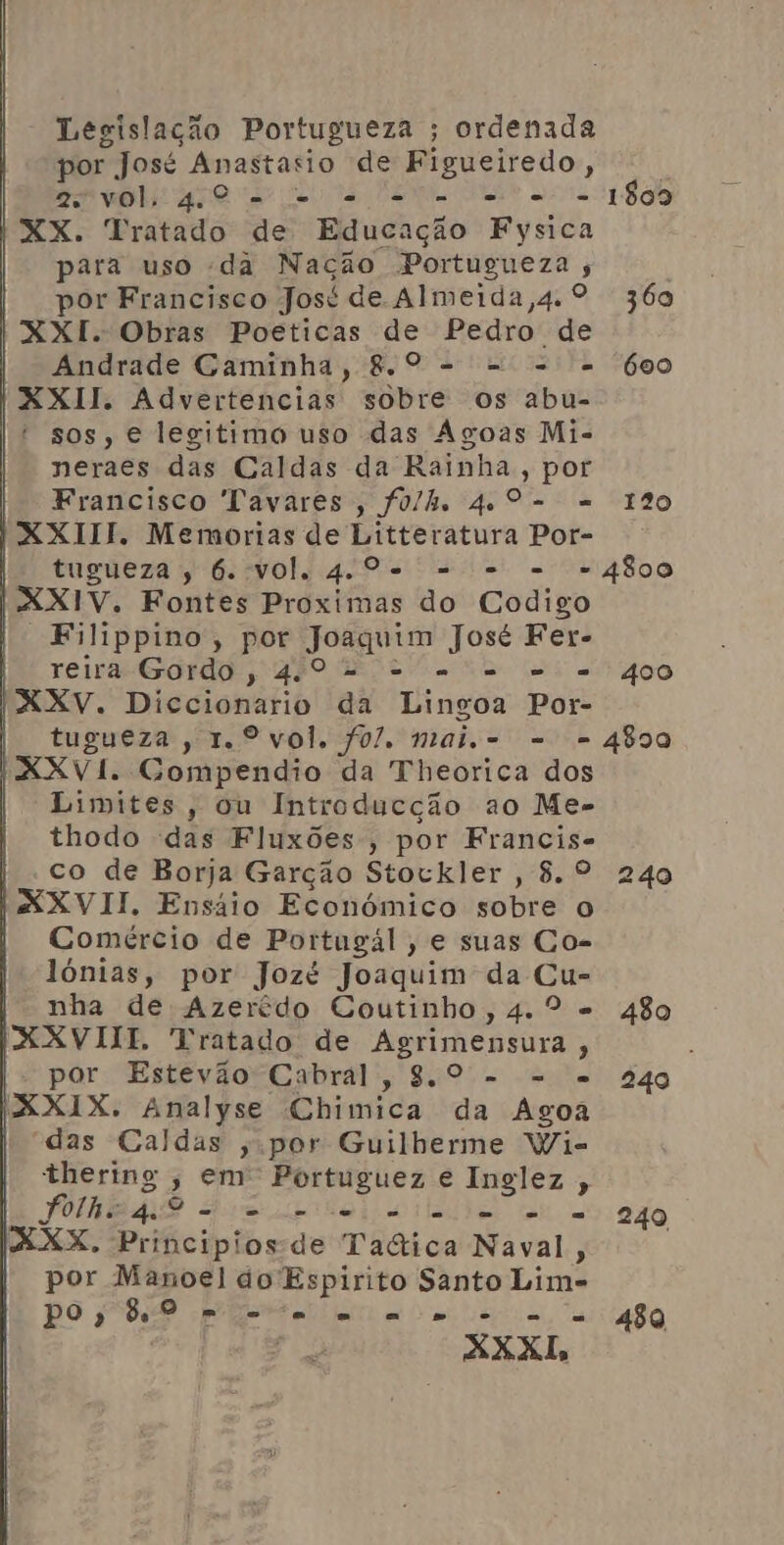 Legislação Portugueza ; ordenada por José Anastasio de Figueiredo, o VD io q a a ao DN O ii Xx. Tratado de Educação Fysica para uso da Nação Portugueza , | por Francisco José de Almeida,4.º XXI. Obras Poeticas de Pedro de Andrade Caminha, 8.º - = - = XXXII. Advertencias sobre os abu- ' sos, € legitimo uso das Agoas Mi- neraes das Caldas da Rainha, por Francisco Tavares, folh. 4 º- = | XXIII. Memorias de Litteratura Por- | XXIV. Fontes Proximas do Codigo Filippino, por Joaquim José Fer- reira Gordo, 4.º > > - = = | RXV. Diccionario da Lingoa Por- | KXVE. Compendio da Theorica dos Limites, ou Introducção ao Me- thodo das Fluxões, por Francis- co de Borja Garção Stockler , 8.º XXVII. Ensáio Económico sobre o Comércio de Portugál, e suas Cos lónias, por Jozé Joaquim da Cu- | nha de Azerédo Coutinho, 4.º - [XXVIII, Tratado de Agrimensura , |. por Estevão Cabral, 8.º = - = |XXIX. Analyse Chimica da Agoa “das Caldas ;.por Guilherme Wi- thering ; em” Portuguez e Inglez , Folha duS + va eita árilaldos cai a XXX. Principiosde Tadtica Naval, por Manoel do Espirito Santo Lim- po 2 8. Q tê - e = e » - - - 1809 369 690 120 400 240 240 480