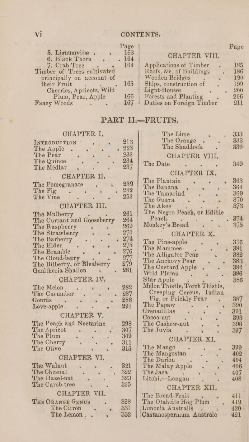 Vi CONTENTS. Page Page 5. Lionumvite . ‘ 163 a: la rl CHAPTER VIII. 7. Crab Tree ‘ - 164 | Applications of Timber . 185 Timber of Trées cultivated Roofs, &amp;c. of Buildings o&gt; eo principally on account of Wooden Bridges : 190 their Fruit ; 165 | Ships, construction of . 199 Cherries, Apricots, Wild Light-Houses - ri . 200 Plum, Pear, Apple 166 | Forests and Planting . 206 Fancy Woods : P 167 ! Duties on Foreign Timber 211 PART IL—FRUITS, CHAPTER I. The Lime . . 333 it phe ; 913 The Orange . 5 333 tho Apple Oe od kbs st Soe The Shaddock 336 co ee ‘ \ i a CHAPTER VIII, e Quince e ‘ . ae Mitding 5 = pe gee | ee es ae CHAPTER II. CHAP ESS. The Plantain . ’ +» 363 The ang iaepaaaed ; ‘ an ie Bacaen 364 The Fig 4 : 5 : The Tamarind ‘ nt 369 SR Vin | eS 3 28 te Chega,” 9 eee? ED CHAPTER III. The Akee 373 The Mulberry 961 | The Negro Peach, or Edible The Currant and Gooseberry 264 Peach . . : . 374 The Raspberry ‘ ‘ 269 | Monkey’s Bread ; : 375 The dealeiga ‘ , oA CHAPTER X. The Bar erry ° . . AL The Pine-a le 376 The Elder 5 - 5 275 The ete * . 381 The Bramble .» + + 276 | The Alligator Pear . 382 The Cloud-berry  277 ‘The Bilberry, or Bleaberry 279 a “saend Bie a &amp; at Gualtheria Shallon « - 281 | WiaPinms ee ee CHAPTER IV. StarApple . 386 The Melon ote . 932 | Melon Thistle, Torch Thistle, The Cucumber . . . 287 Creeping Cereus, Indian Gourds : ; a . 288 Fig, or Prickly Pear . 387 appl ; : . 991 | The Papaw : . + 390 i ea aad ; , Grenadillas ‘ . + gee CHAPTER. V. Cocoa-nut F : Fs 393 The Peach and monioie 298 | The Cashew-nut ‘4 ; 396 ape gs . ‘ atl The Juvia S 397 e Plum ‘ ; 5 30 The Cherry a . o ° ele CHAPTER x1. The Olive “or Oe Hongé ee pot e Mangostan - 3 _CHAPTER VI. The Duron . «gs 404 The Walnut : . - 321 | The Malay Apple. : 406 The Chesnut P . » Nee The Jaca ’ ‘ - 407 The Hazel-nut . ‘ 323 | Litchi—Longan , » 406 The Carob-tree ° . 325 CHAPTER XII, CHAPTER VII. The Bread-Fruit . . 411 Tur Onanct Genus ‘ 328 | The Otaheite Hog Plum 4 4198 The Citron a + ool Limonia Australis . 420 TheLemon, . . 882 | Castanospermum Australe 421