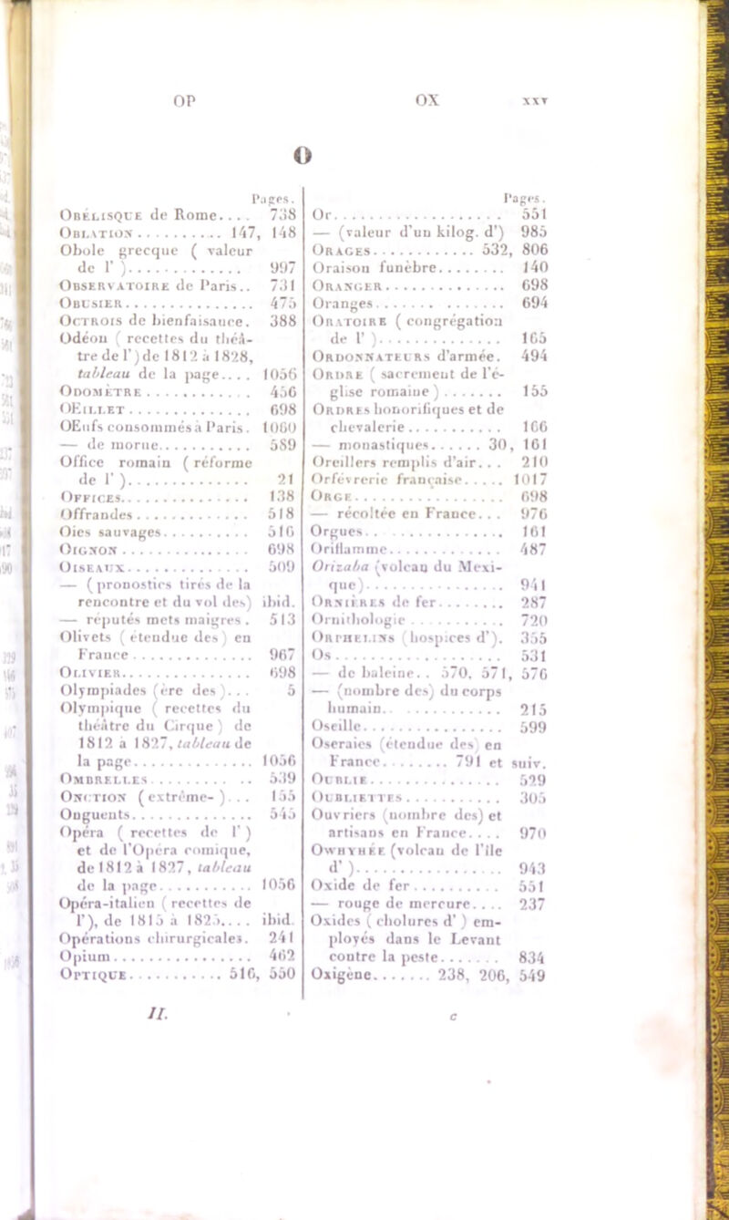 O Pii gps. Obélisque de Rome.... 738 Oblation 147, 148 Obole grecque ( valeur de 1’ ) 997 Observatoire de Paris.. 7.11 Obusier 475 Octrois de bienfaisaure. 388 Odéou ( recellcs du théà- tre de 1’ ) de 1812 à 1828, tableau de la page.. . . 1056 Obomètre 450 OEili.et 698 OEufs consommés à Paris. 1000 — de morue 5S9 Office romain ( réforme de 1’ ) 21 Offices 138 Offrandes 518 Oies sauvages 510 Oignon 098 Oiseaux 509 — ( pronostics tirés de la rencontre et du vol des) ibid. — réputés mets maigres . 513 Olivets ( étendue des en Frauce 907 Olivier 098 Olympiades (ère des)... 5 Olympique ( recettes du théâtre du Cirque ) de 1812 a 1827, tableau de la page 1056 Ombrelles 539 Onction (extrême-)... 155 Onguents 545 Opéra ( recettes de I' ) et de l'Opéra comique, de 1812 à 1827, tableau de la page 1056 Opéra-italien ( recettes de 1’), de 1815 à 1825... . ibid. Opérations chirurgicales. 241 Opium 402 OrTtQUE 510, 550 Pages. Or 551 — (valeur d’un kilog. d’) 985 Orages 532, 806 Oraison funèbre 140 Oranger 098 Oranges 694 Oratoire ( congrégation de P ) 165 Ordonnateurs d’armée. 494 Ordre ( sacrement de l’é- glise romaine ) 155 Ordres honorifiques et de chevalerie 106 — monastiques 30, 161 Oreillers remplis d’air. . . 210 Orfèvrerie française 1017 Orge 098 — récoltée en France. . . 970 Orgues 161 Oriflamme 487 Orizaba (volcau du Mexi- que) 941 Ornières de fer 287 Ornithologie 720 Orphelins (hospices d’). 355 Os 531 — de baleine. . 570, 571, 576 — (nombre des) du corps humain 215 Oseille 599 Oseraics (étendue des) en France 791 et suiv. Oublie 529 Oubliettes 305 Ouvriers (nombre des) et artisans en France.. .. 970 OavhvhÉe (volcau de l’ile d’) 943 Oxide de fer 551 — rouge de mercure. . .. 237 Oxides ( cholures d') em- ployés dans le Levant contre la peste 834 Oxigène 238, 206, 549 II. c