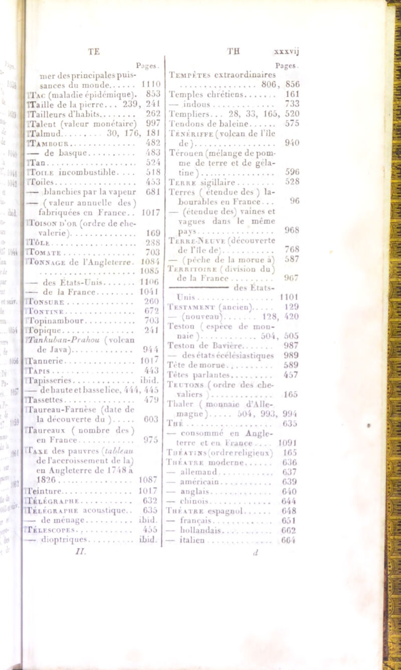 TE TH l<4» »il !'H1 lili 'i mit. '.«4 rm ‘ ldi <'59 ;Î6I V nier des principales puis- Poees. '13 I ITac (maladie épidémique). ITTaille de la pierre... 239 ITalont (valeur monétaire) iTalmud 30, 170, ITamboiîr ITan ITott.E iucombustilde. 081 1017 109 blanchies par la vapeur — (valeur annuelle des) fabriquées en France. . IToison ii’or (ordre de che- valerie) HW 238 ITomate 703 rToiîîtâge de l’Angleterre. 1081 1085 — des Etats-Unis 11(*0 — de la France 1041 [Tonsure 260 TTontine 072 Topinambour 703 [Topique 2il Tankuluin-Prahou ( volcan de Java) 93 4 ITanuerie 101? TTapis 443 ITapisseries ibid. — dcbauteetbassclicc, 444, 445 TTassettes 479 ITaureau-Farnèsc (date de la découverte du ) 003 [Taureaux (nombre des) en France 975 ITaae des pauvres (tableau de l'accroissement de la) en Angleterre de 1748 à 1820 ... 1087 [Teinture 1017 ITélégraitie 032 trit.ÉGRAriiE acoustique.. 035 — déménagé ibid. ITÉLE-scorEs., 455 dioplriqucs ibid. II. Tesi rêtes extraordinaires xxxvy Pages 110 800, 850 853 Temples chrétiens.. 161 241 — indous 733 202 Templiers.. . 28, 33 105, 520 997 Tendons de baleine. 575 181 Tenériefe (volcan de File 482 de ). . 940 483 Térouen (mélange de pom- 524 me de terre et de géla- 518 tiue ). 590 453 Terre sigillaire . . . . 528 Terres ( étendue des ) la- bourables en France... — (étendue des) vaines et vagues dans le même pay* Terre-Neuve (découverte de l'îlc de) 708 90 908 — (pèche de la morue à) u) 587 Territoire ( division du de la France 907 des Etats- Unis 1101 Testament (ancien) 129 — (nouveau) 128, 420 Teston ( espèce de mon- naie ) 504, 505 Teston de Bavière 987 — des états ecclésiastiques 989 Tète de morue 589 Tètes parlantes 457 Teutons (ordre des che- valiers ) 105 Tlialer ( monnaie d'Alle- maguc) 504, 993, 994 Thé 035 — consommé en Angle- terre et eu France... 1091 T uFATiNs(ordrerchgicux) 105 Théâtre moderne 030 allemand G37 américain 039 anglais 040 — chinois 044 Tuéatre espagnol 048 — français 651 — hollandais 002 — italien .... 604 J