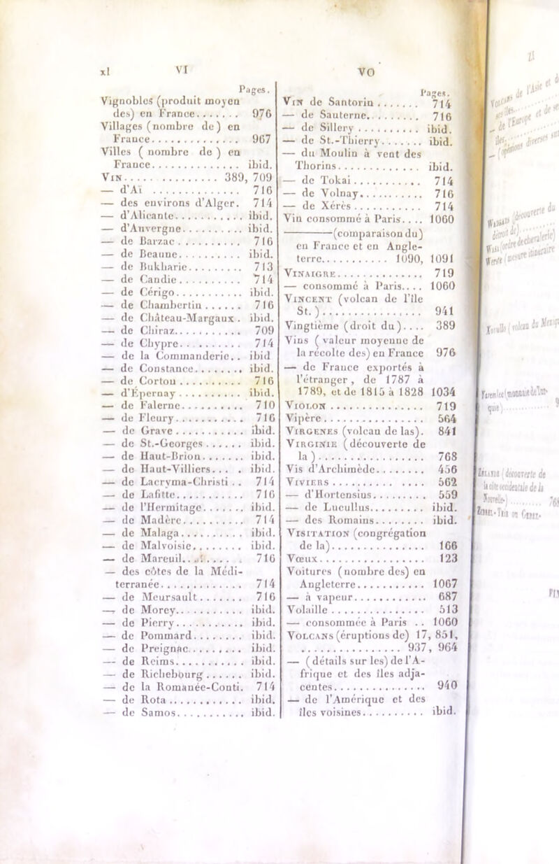 xl VI VO Pages. Vignobles (produit moyen des) en France 976 Villages (nombre de) en France 907 Villes ( nombre de ) en France ibid. Vin 389, 709 — d’Aï 716 — des eu virons d’Alger. 714 — d’Alicante ibid. — d’Auvergne ibid. — de Barzac 716 — de Bcaunc ibid. — de Bukbaric 713 — de Candie 714 — de Cérigo ibid. — de Cbambertiu 716 — de Chàteau-Margaux . ibid. — de Chiraz 709 — de Chypre.. 714 — de la Commandcric.. ibid — de Constance ibid. — de Cortou 710 — d’Kpernay ibid. — de Falernc 710 — de Fleury 716 — de Grave ibid. — de St.-Georges ibid. — de llaut-Brion ibid. — de Haut-Villicrs. . . . ibid. — de Lacrvma-Christi . . 714 — de Lafitte 716 — de l’Herraitage ibid. — do Madère 714 — de Malaga ibid. — de Malvoisie, ibid. — de Marcuil....! 716 — des côtes de la Médi- terranée 714 — de Meursault 716 —t de Morey ibid. — de Picrry ibid. — de Pommard ibid. — de Preignnc ibid. — de Reims ibid. — de Richebourg ibid. — de la Romanée-Conti. 714 — de Rota ibid. — de Samos ibid. 1 u-, i . Vin de Santorin 7(4 — de Sauterne 7(6 — de Sillery ibid. — de St.-Thierry ibid. — du Moulin à vent des Thorins ibid. — de Tokai 714 — de Volnay 716 — de Xérès 714 Vin consommé à Paris-. . .. 1060 (comparaison du) eu France et en Angle- terre 1090, 1091 Vinaigre 719 — consommé à Paris.... 1060 Vincent (volcan de l’ile St.) 941 Vingtième (droit du).... 389 Vins ( valeur inoyeuue de la récolte des) eu France 976 — de France exportés à l’étranger, de 1787 à 1789, et de 1815 ii 1828 1034 Vioi.on 719 Vipère 564 Virgenes (volcau de las). 841 Virginie (découverte de la )...... 768 Vis d’Archimède 456 Viviers 562 — d’Hortensius 559 — de Lucullus ibid. — des Romains ibid. Visitation (congrégation de la) 166 Vœux 123 Voitures (nombre des) en Angleterre 1067 — à vapeur 687 Volaille 513 — consommée à Paris .. 1060 Volcans (éruptions de) 17, 851, 937, 964 — ( détails sur les) de l’A- frique et des îles adja- centes 940 — de l’Amérique et des îles voisines ibid.