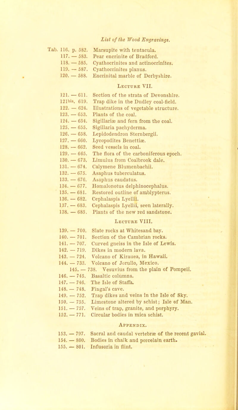 Tab. 116. p. 582. Marsupite with tentacula. 117. — 583. Pear encrinite of Bradford. 118. — 585. Cyatliocrinites and actinocrinites. 119. — 587. Cyathocrinites planus. 120. — 588. Encrinital marble of Derbyshire. Lecture VII. 121. — 611. Section of the strata of Devonshire. 12181s. 619. Trap dike in the Dudley coal-field. 122. — 624. Illustrations of vegetable structure. 123. — 653. Plants of the coal. 124. — 654. Sigillariae and fern from the coal. 125. — 655. Sigillaria pacliyderma. 126. — 658. Lepidodendron Sternbergii. 127. — 660. Lycopodites Benettiae. 128. — 662. Seed vessels in coal. 129. — 665. The flora of the carboniferous epoch. 130. — 673. Limulus from Coalbrook dale. 131. — 674. Calymene Blumenbachii. 132. — 675. Asaplius tuberculatus. 133. — 676. Asaplms caudatus. 134. — 677. Ilomalonotus delphinocephalus. 135. — 681. Restored outline of amblypterus. 136. — 682. Cephalaspis Lyellii. 137. — 683. Cephalaspis Lyellii, seen laterally. 138. — 685. Plants of the new red sandstone. Lecture VIII. 139. — 700. Slate rocks at Whitesand bay. 140. — 701. Section of the Cambrian rocks. 141. — 707. Curved gneiss in the Isle of Lewis. 142. — 719. Dikes in modern lava. 143. — 724. Volcano of Kirauea, in Hawaii. 144. — 733. Volcano of Jorullo, Mexico. 145. — 738. Vesuvius from the plain of Pompeii. 146. — 745. Basaltic columns. 147. — 746. The Isle of Staffa. 148. — 748. Fiugal’s cave. 149. — 752. Trap dikes and veins in the Isle of Sky. 150. — 755. Limestone altered by schist; Isle of Man. 151. — 757. Veins of trap, granite, and porphyry. 152. — 771. Circular bodies in mica schist. Appendix. 153. — 797. 154. — 800. 155. — 801. Sacral and caudal vertebra of the recent gavial. Bodies in chalk and porcelain earth. Infusoria in flint.