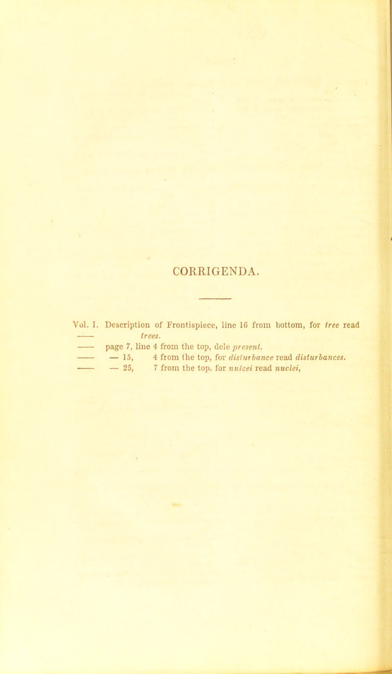 CORRIGENDA. Vol. I. Description of Frontispiece, line 16 from bottom, for tree read trees. page 7, line 4 from tlie top, dele present. — 15, 4 from the top, for disturbance, read disturbances.