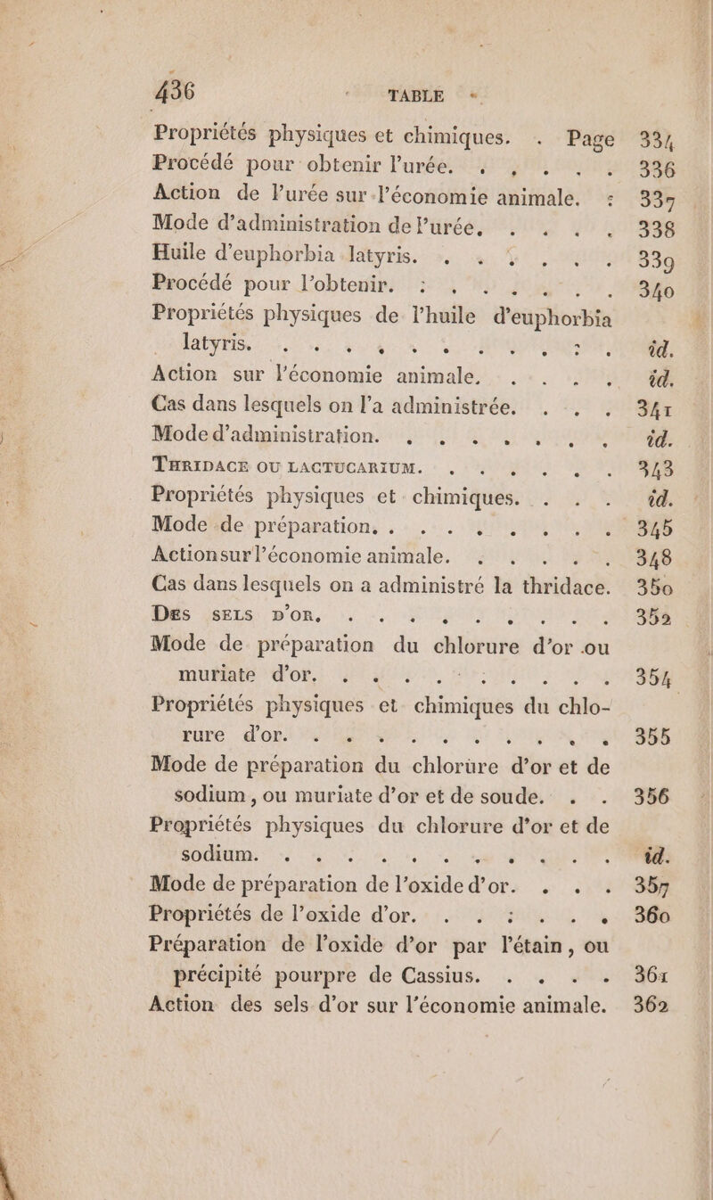 Propriétés physiques et chimiques. . Page Procédé pour obtenir l’urée. , , . . . Action de lurée sur l’économie animale. : Mode d'administration de lurée, . . Huile d’euphorbia Jatyris. , , Procédé pour l’obtenir. : , ; Propriétés physiques de l’huile “too DT UN sua OP Action sur l’économie animale. . . . Cas dans lesquels on l’a administrée. . . Mode d'administration. , . . . , THRIDACE OU LAGTUCARIUM. , . , . . Propriétés physiques et. chimiques. Mode”de: préparation, . : .-. 1, Actionsur l’économie animale. Cas dans lesquels on a administré la él dh ad MS surs DO. ». .,. «NAT: : Mode de préparation du chlorure d'or ou mufiate d'or. . . 1 Propriétés physiques et AE di M: rure d'or 00 FINS Mode de préparation du orbie Sr et de sodium , ou muriate d’or et de soude. . Propriétés physiques du chlorure d’or et de SOU: -] | + RC RTE Mode de préparation dé l'exide d'or. 1% Propriétés de l’exide d’or.’ :. } 3 4, , à Préparation de l’oxide d’or par l’étain, ou précipité pourpre de Cassius. . . . . Action des sels d’or sur l’économie animale. 334 336 338 340
