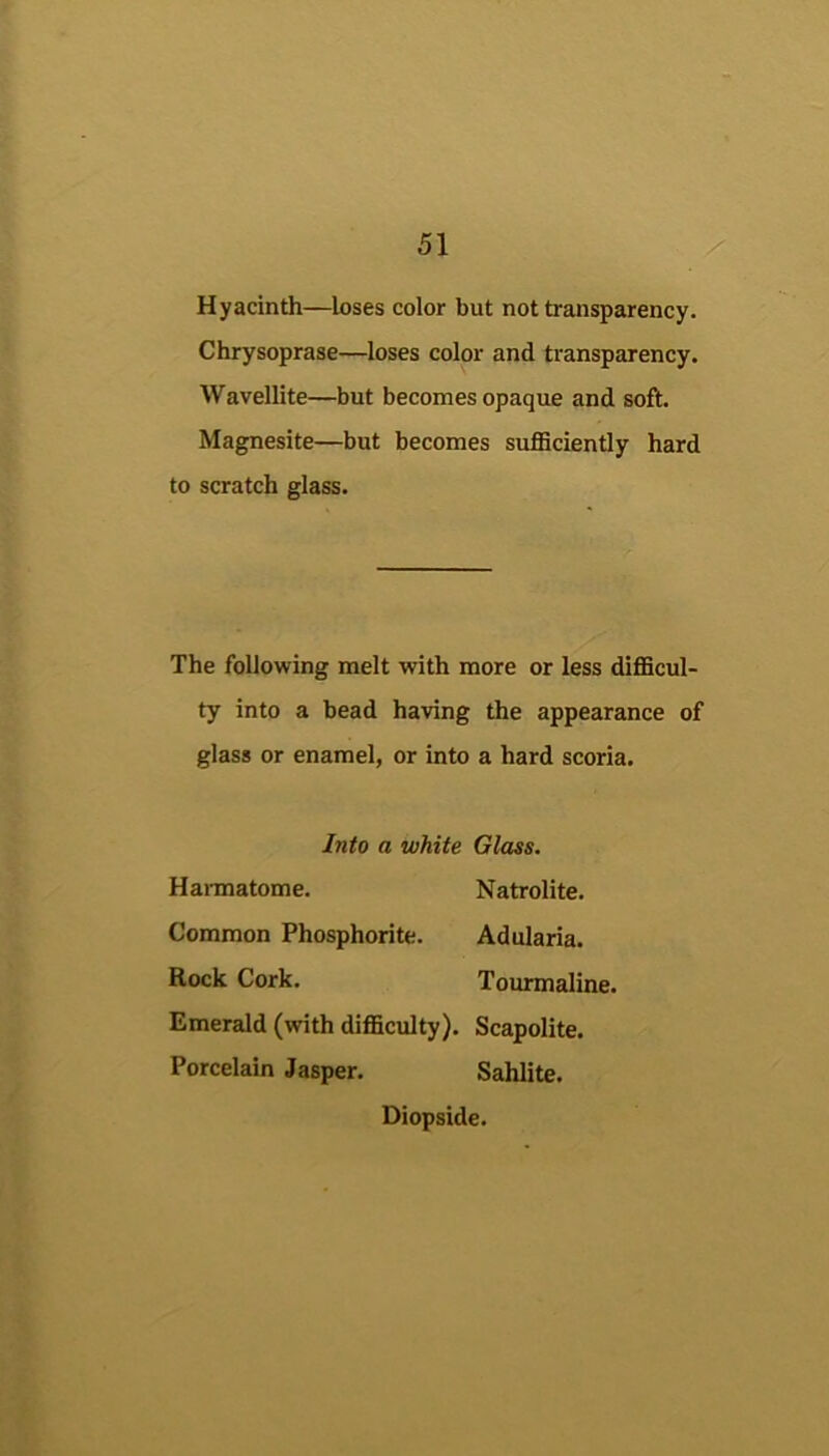 Hyacinth—loses color but not transparency. Chrysoprase—loses color and transparency. Wavellite—but becomes opaque and soft. Magnesite—but becomes sufiBciently hard to scratch glass. The following melt with more or less diflBcul- ty into a bead having the appearance of glass or enamel, or into a hard scoria. Into a white Glass. Hannatome. Common Phosphorite. Rock Cork. Natrolite. Adularia. Tourmaline. Emeredd (with difficulty). Scapolite. Porcelain Jasper. Sahlite. Diopside.