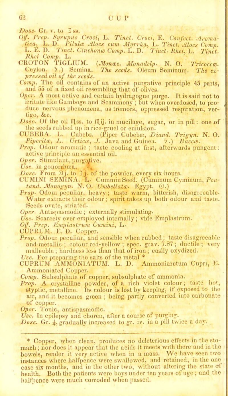 J)osC‘ Gr. V. to 3 ss. OjJ\ Prep. Sijrupiis Croci^ L. Tinct. Cruci., K. Confcei. Avowa- tica^ L. L). PiluLce Aloes cum Jlyrrka^ L. Tinct. Aloes Comp. L. E. 1). Tinct. CinchoiKE Comp. L. D. Tinct. Rheiy L. Tinct. Rtifi Comp. L. CROTON TIGLIIJM. (Mojiccc. Monadclp. N. O. 'Tricocca. Ueyioti. y.) Semina. The seeds. Oleum Soiiiinuin. T/io cz- prcsscdoil of the seeds. Comp. Tlio oil euntains of an active purgative principle 45 parts, and 55 of a fixed oil resembling lliat of olives. Oper. A inosi active ujid certain liydragogue purge. It is said not to irritate like Gamboge and Scnimnony ; but wlion overdosed, to pro- duce nervous plieiioinenu, us tremors, oppressed respiration, ver- tigo, «k.c. Dose. Of llie oil fllss. to Tlfij. in mucilage, sugar, or in pill: one of the seeds rubbed u]» in rice-gruel or emulsion- CUREliA. 1j. Cubebs. (Piper Cubeba?, Diand. Trig-yn. N. O. Piperitte^ Jj. Urtiae, ./. Java and Guinea. ^>.) liaccw. Prop. Odour aromatic ; tuBtc cooling at first, afterwards pungent: active princijilc an essential oil. Oper. ytimulant, purgulive. Use. in gouorciia;a. Dose. From 3 j. to 3j- of the powder, every six hours. CUMINI SEMINA. L. Cummin Seed. (Cumimnn Cyminum, tand. Monogyn. N. O. UmbeLlatcc. Egypt. 0.) Prop. Odour jieculiar, heavy; taste warm, bitterish, disagreeable- Waller extracts their odour; spirit takes up both odour and taste. Seeds ovate, striated. Oper. Antispastriodic ; externally stimulating. Use. Scarcely ever enijdoyed internally; vide Emplastrum. Ojf. Prep. Cmplastrum Camini^ L. CUPRUM. E. U. Copper. Prop. Odour peculiar, and sensible when rubbed; taste disagreeable and metallic ; colour rcd-yeilow ; spec. grav. 7.87 ; ductile ; very malleable ; hardness lc.-»s than that of iron ; easily oxydized. Use. For jiroparing the salts of the metal * CUPRUM AMMUNIATUM. L. D. Ammoniaretum Cupri, E- Ammoniated ('upper. Comp. Subsulpiiale of copper, subsulphate of ammonia. Prop. A crystalline powder, of a rich violet colour; taste Imt, styptic, metalline. Its colour is lost by keeping, if exposed to the air, and it becomes green ; being partly converted into carbonate of copper. Oper. Tonic, antispasmodic. Use. Tn epilepsy uiid chorea, after a course of ptirgintr. Dose. Gr. 4? gradually increased to gr. iv. in a pill twice a day. ♦ Copper, when clean, produces no deleterious cflccts in tlie sto- mach; nor docs it appear that Uic acids it meets with there and in the bowels, render it very active when in amass. We have seen two instances wliere halfpence were swallowed, and retained, in the onc^ case six months, and in the other two, without altering the state M health. Both the patients were boys under ten j’oars of age; and the halfpence were much corroded when ivaescd.