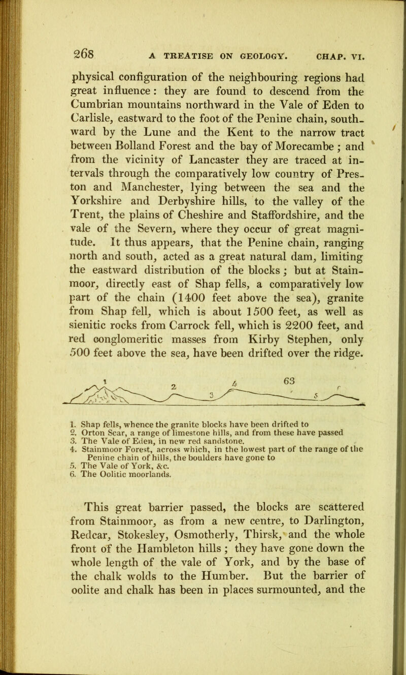 physical configuration of the neighbouring regions had great influence: they are found to descend from the Cumbrian mountains northward in the Vale of Eden to Carlisle, eastward to the foot of the Penine chain, south- ward by the Lune and the Kent to the narrow tract between Bolland Forest and the bay of Morecambe ; and ' from the vicinity of Lancaster they are traced at in- tervals through the comparatively low country of Pres- ton and Manchester, lying between the sea and the Yorkshire and Derbyshire hills, to the valley of the Trent, the plains of Cheshire and Staffordshire, and the vale of the Severn, where they occur of great magni- tude. It thus appears, that the Penine chain, ranging north and south, acted as a great natural dam, limiting the eastward distribution of the blocks; but at Stain- moor, directly east of Shap fells, a comparatively low part of the chain (1400 feet above the sea), granite from Shap fell, which is about 1500 feet, as well as sienitic rocks from Carrock fell, which is 2200 feet, and red oonglomeritic masses from Kirby Stephen, only 500 feet above the sea, have been drifted over the ridge. 1. Shap fells, whence the granite blocks have been drifted to 2. Orton Scar, a range of limestone hills, and from these have passed 3. The Vale of Eden, in new red sandstone. 4. Stainmoor Forest, across which, in the lowest part of the range of the Penine chain of hills, the boulders have gone to 5. The Vale of York, &c. 6. The Oolitic moorlands. This great barrier passed, the blocks are scattered from Stainmoor, as from a new centre, to Darlington, Redcar, Stokesley, Osmotherly, Thirsk,'fand the whole front of the Hambleton hills ; they have gone down the whole length of the vale of York, and by the base of the chalk wolds to the Humber. But the barrier of oolite and chalk has been in places surmounted, and the