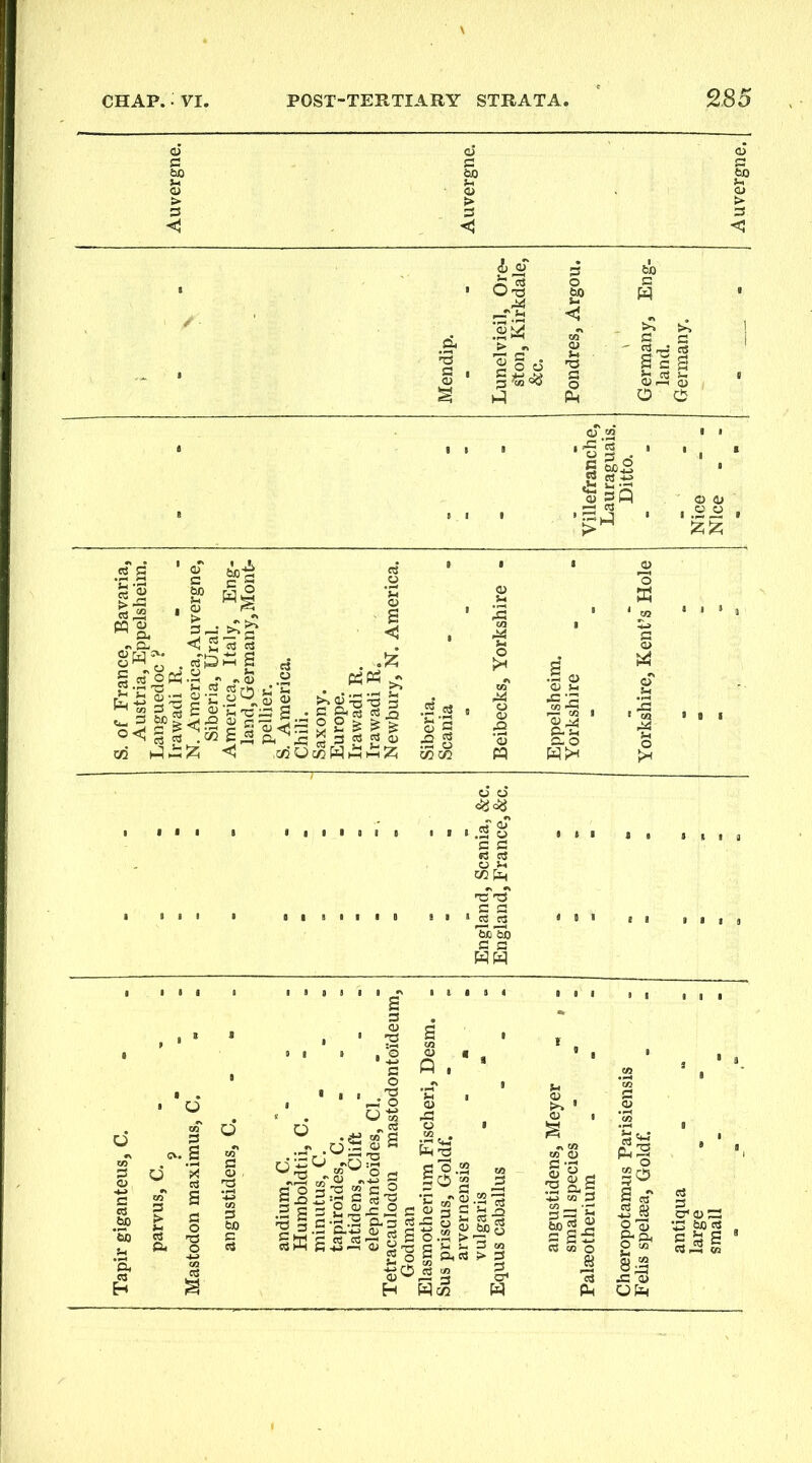 i) qT 3 bo /S O 73 o £? C H !si3 S' ^ o c > « S O o § 3 ' 1 = 1 £3 O 0) i5 a Ph O O I ^ ‘c3 I O tu ' i.S“ I .2 S ' II . i «| i s’ «l 1 -r S ' J ^2-3§ 1 of Fran Austria, anguedo( awadi R, . Americ Siberia, merica, landjGer pellier. Americ; hili. ixony. urope. awadi R, awadi R ewbury. 02 HI <1 ,oioc«wS5^S2i P-iH Cl O c fi rS «J cj tJD bX) Cl C HW d -§ § d ps r .dL ' 's' 3 o ' s •® c o I .-; o Ot^ ^ eS ;?3 s s CO SO o ^ « c ° SgSlI^SciS ■■3 3 SU-sts 15 I S'T' C « g 0.2 1 C«KS4.-.op.^g^| H ««:5 5J -213 “ ^■3 ^ Wc« 20 S « sS'S ^ 0«? S Q'^ •X3 0^0 03 ’X3 bo c« . S^g “