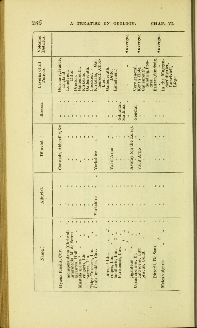 >P 0^3 g|c I ^ o^!^Out4 O h . o ^ ^ rilT^ G 5 “o ti 60 G '2' Si^slsi C ^ ^ ^3 S a‘3^^ § >i40 Pm ' 5«t5_r 60-S.'G 3 h 0) ^ 0) CD 2i c ^ pC ^ ^ XU r5 ec —. , xi a '6^ •i’S < > H.g Is c c '=:J . 5 > o c *L] ^ ^ Cj J CTJ « «5 SB SB o c ^ ^ 2 ’o 03 6C 3 G, > S es «, 3 .S-'s v3 o3 (« S HO 3 H-5 O .J5 So «5 «T 03 O) 3 o>32‘3 23c -c 3 3 5 03 . --^os M . o 2 oTcO 5’0’S o .l&3-= EibcA o 3.